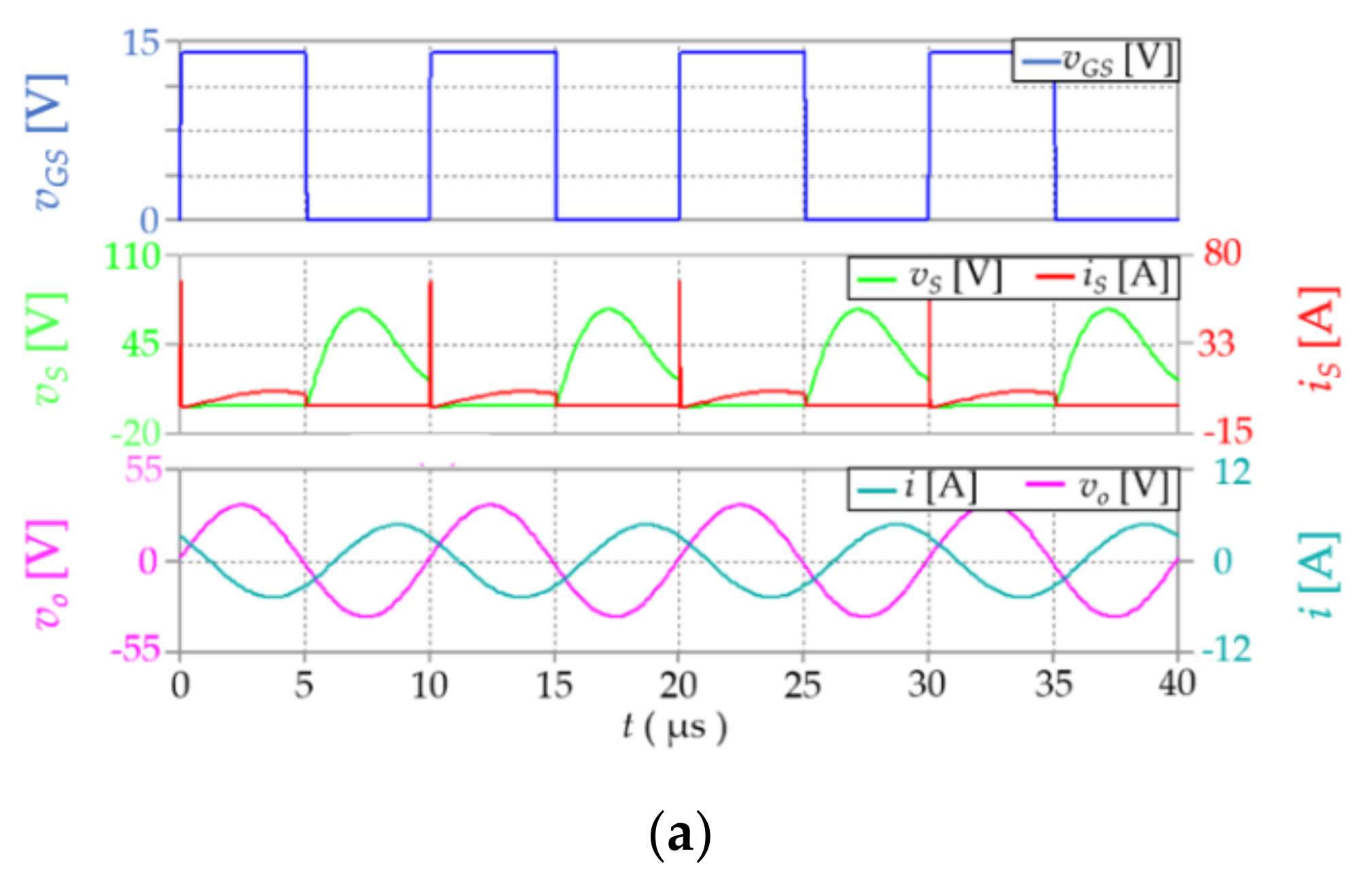 Energies 14 00911 g011a Energies 14 00911 g011a