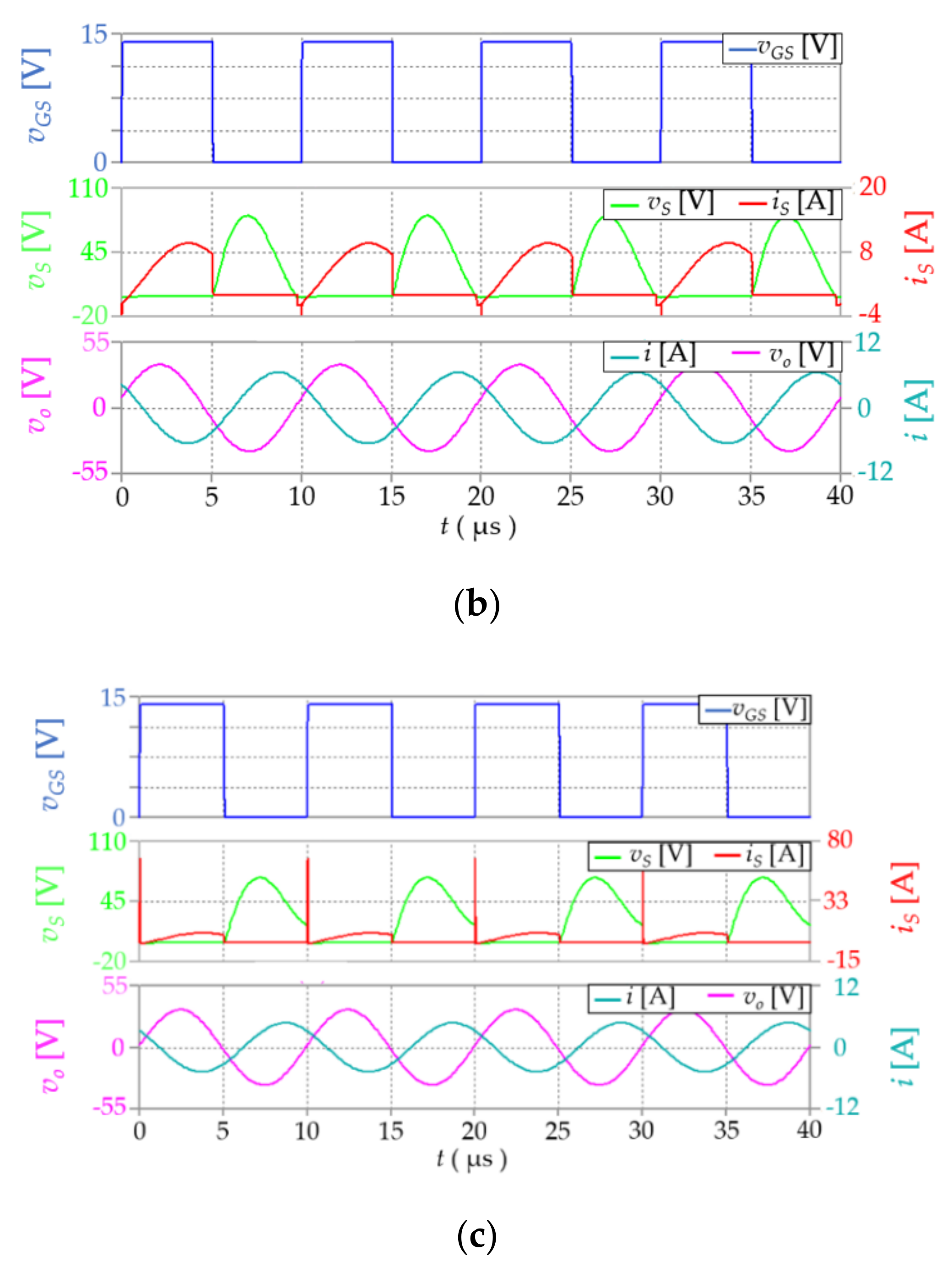 Energies 14 00911 g011b Energies 14 00911 g011b