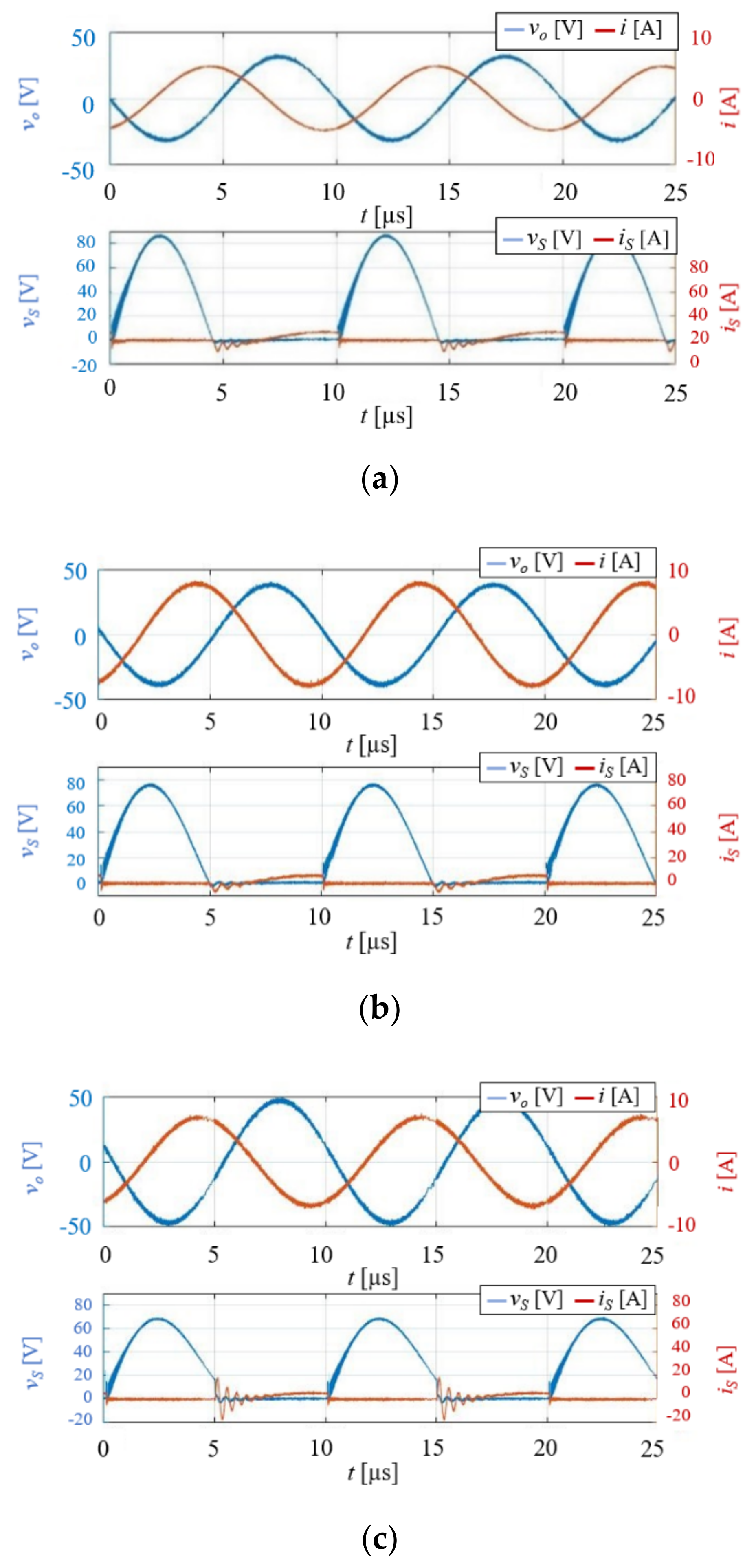 Energies 14 00911 g013 Energies 14 00911 g013