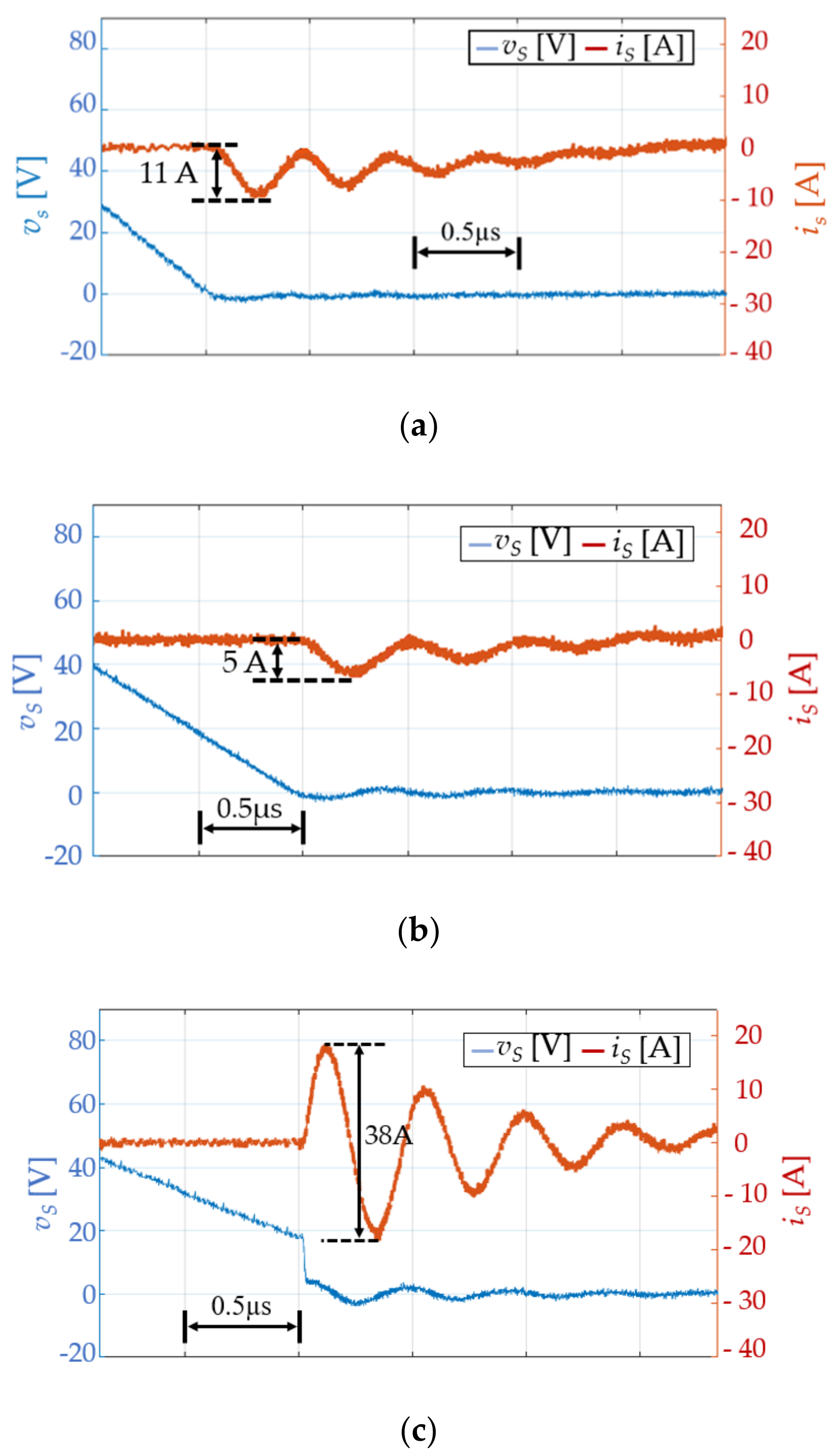 Energies 14 00911 g014 Energies 14 00911 g014