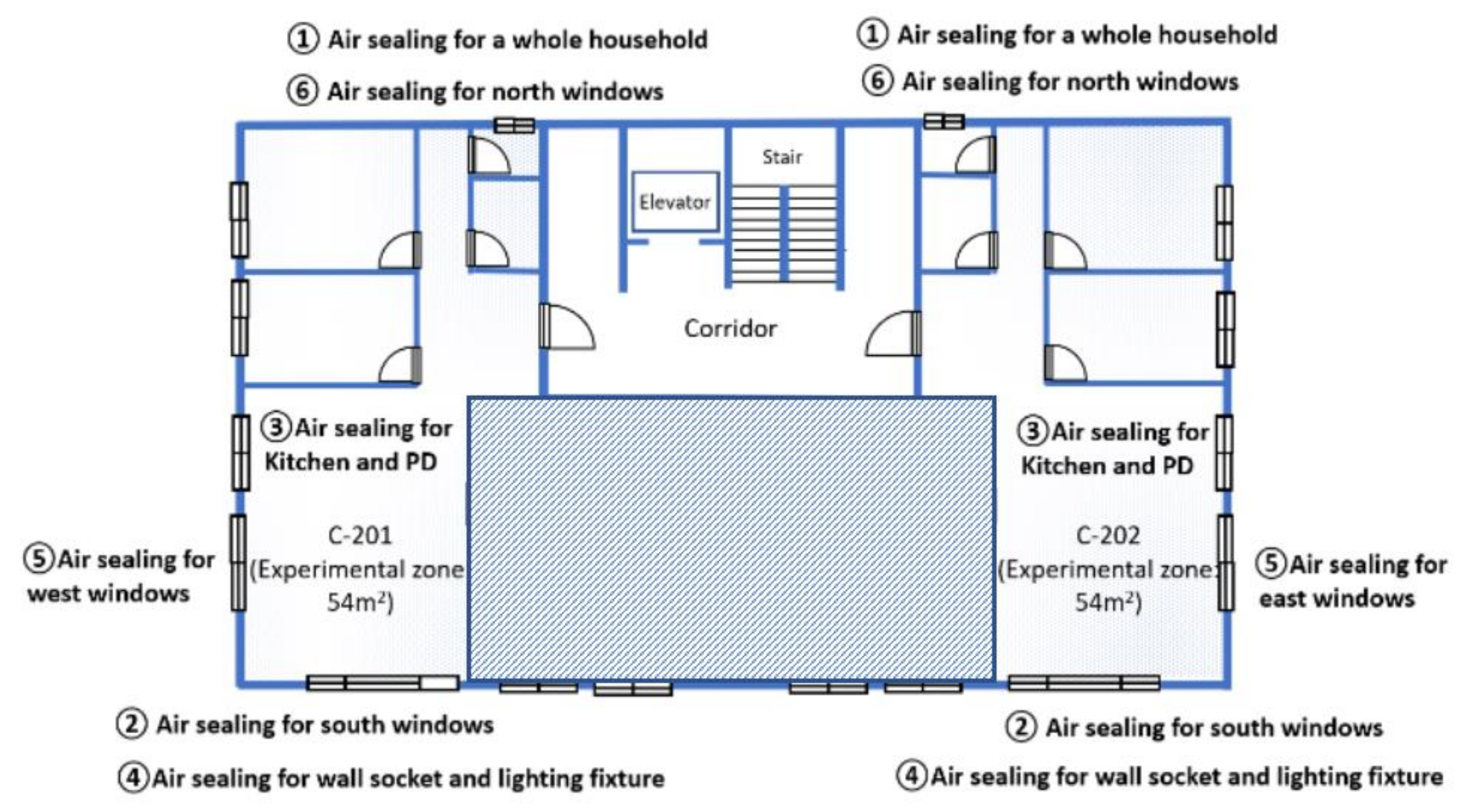 Energies 14 00912 g003