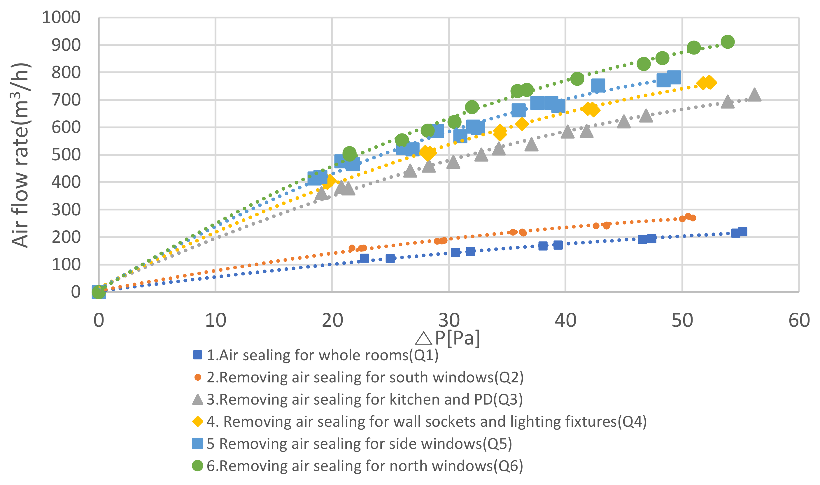 Energies 14 00912 g004