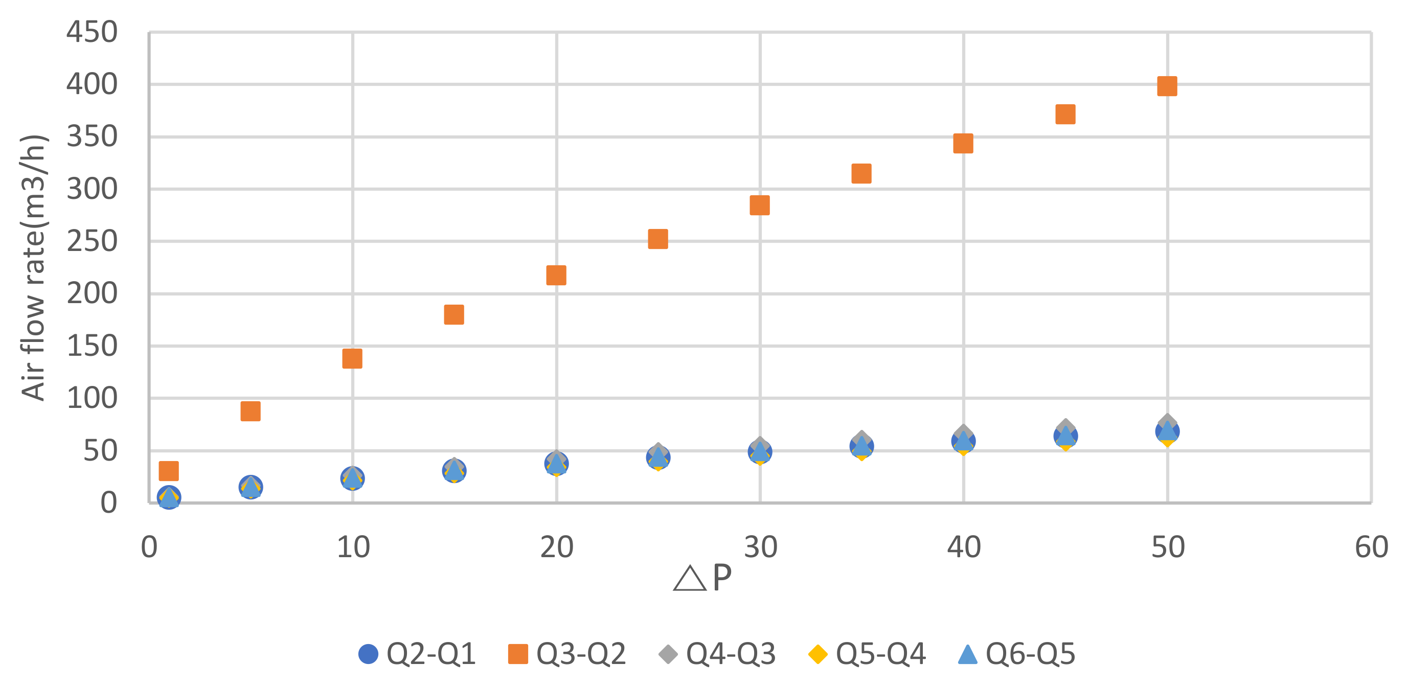 Energies 14 00912 g005