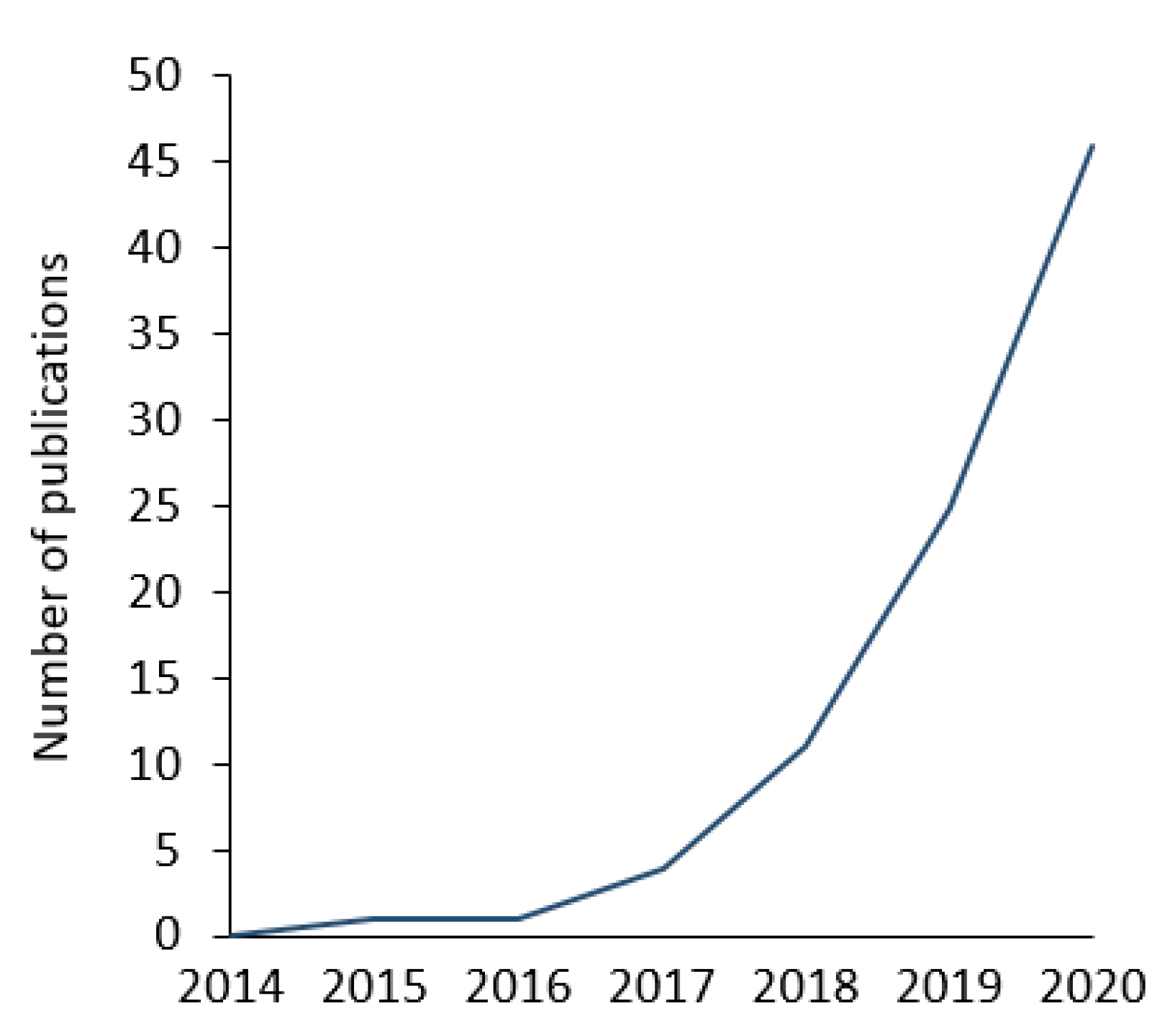 Energies 14 00913 g001 Energies 14 00913 g001