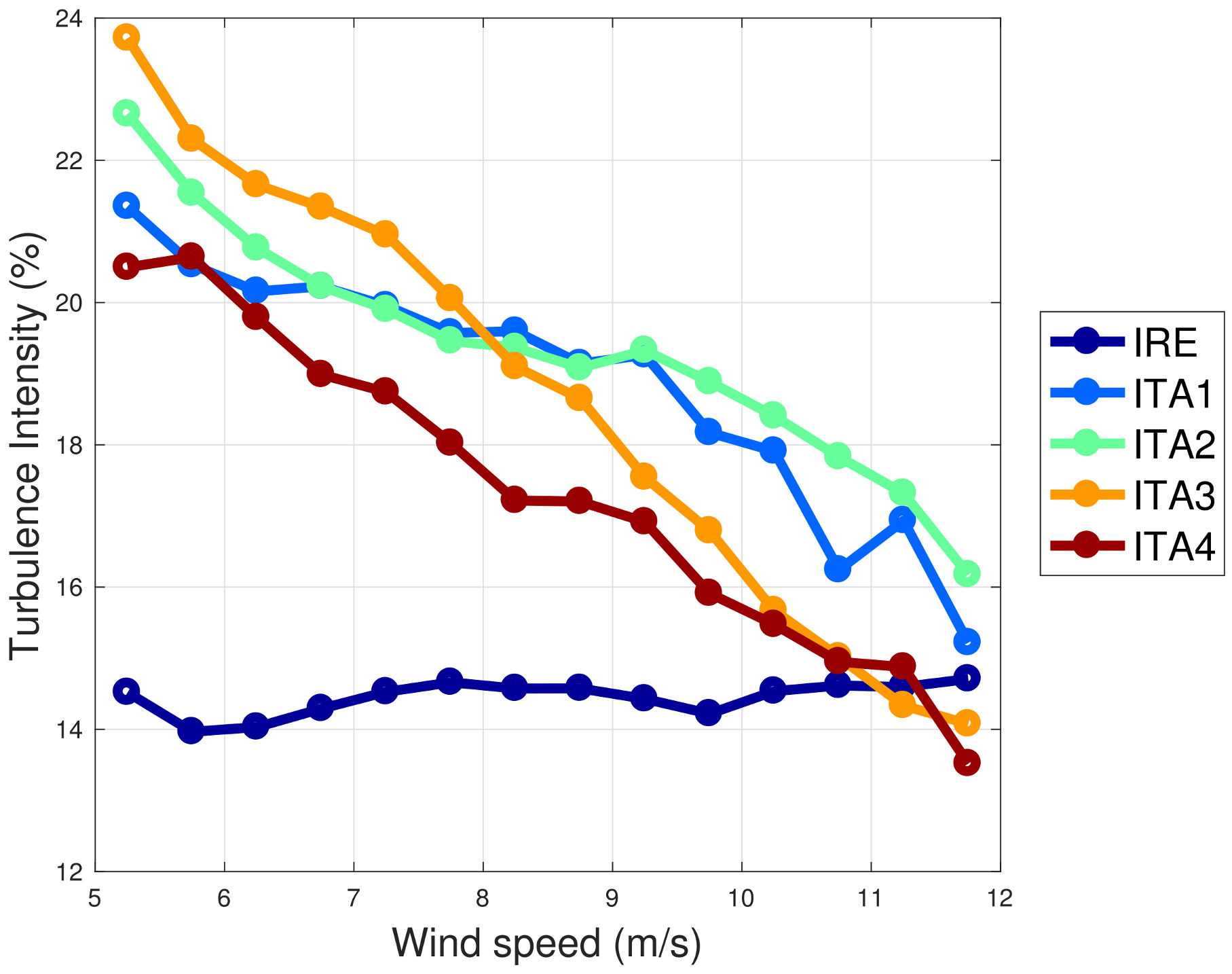 Energies 14 00915 g002