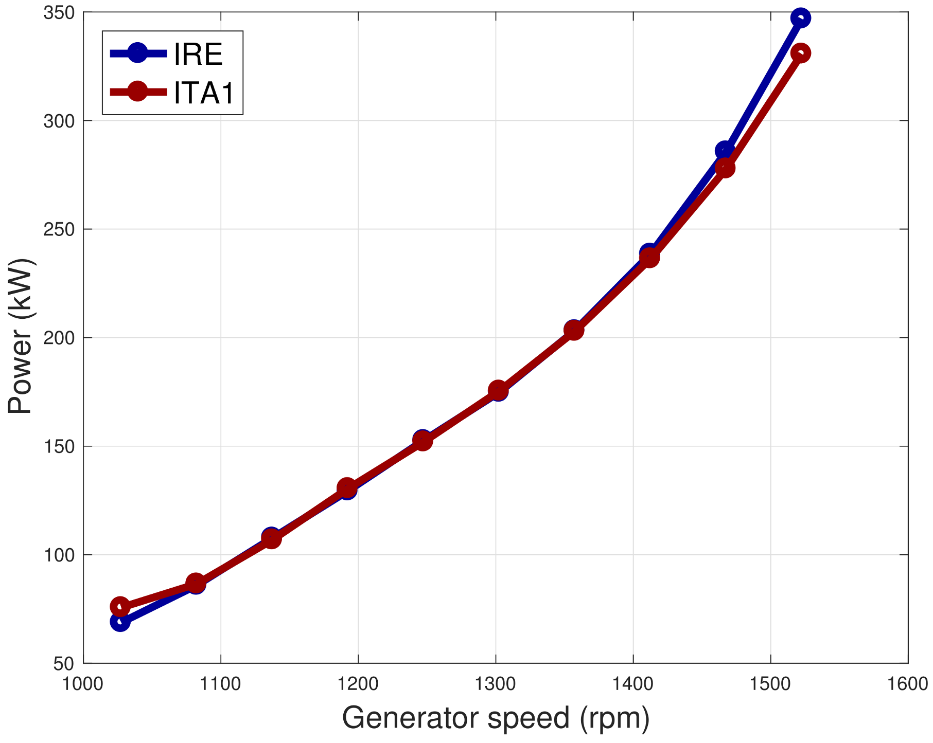 Energies 14 00915 g008