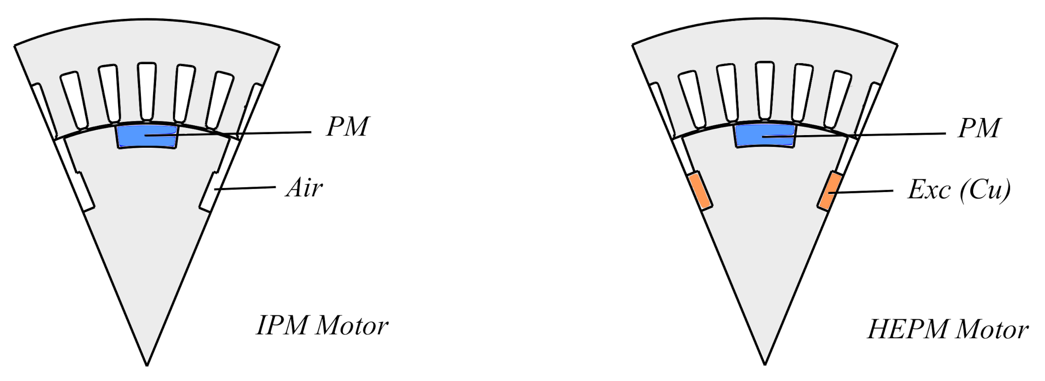 Energies 14 00916 g005