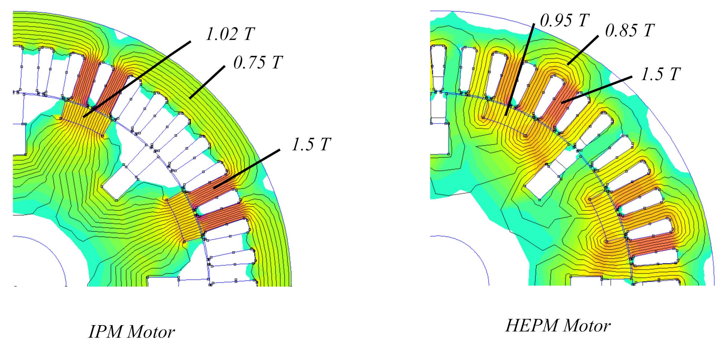 Energies 14 00916 g009