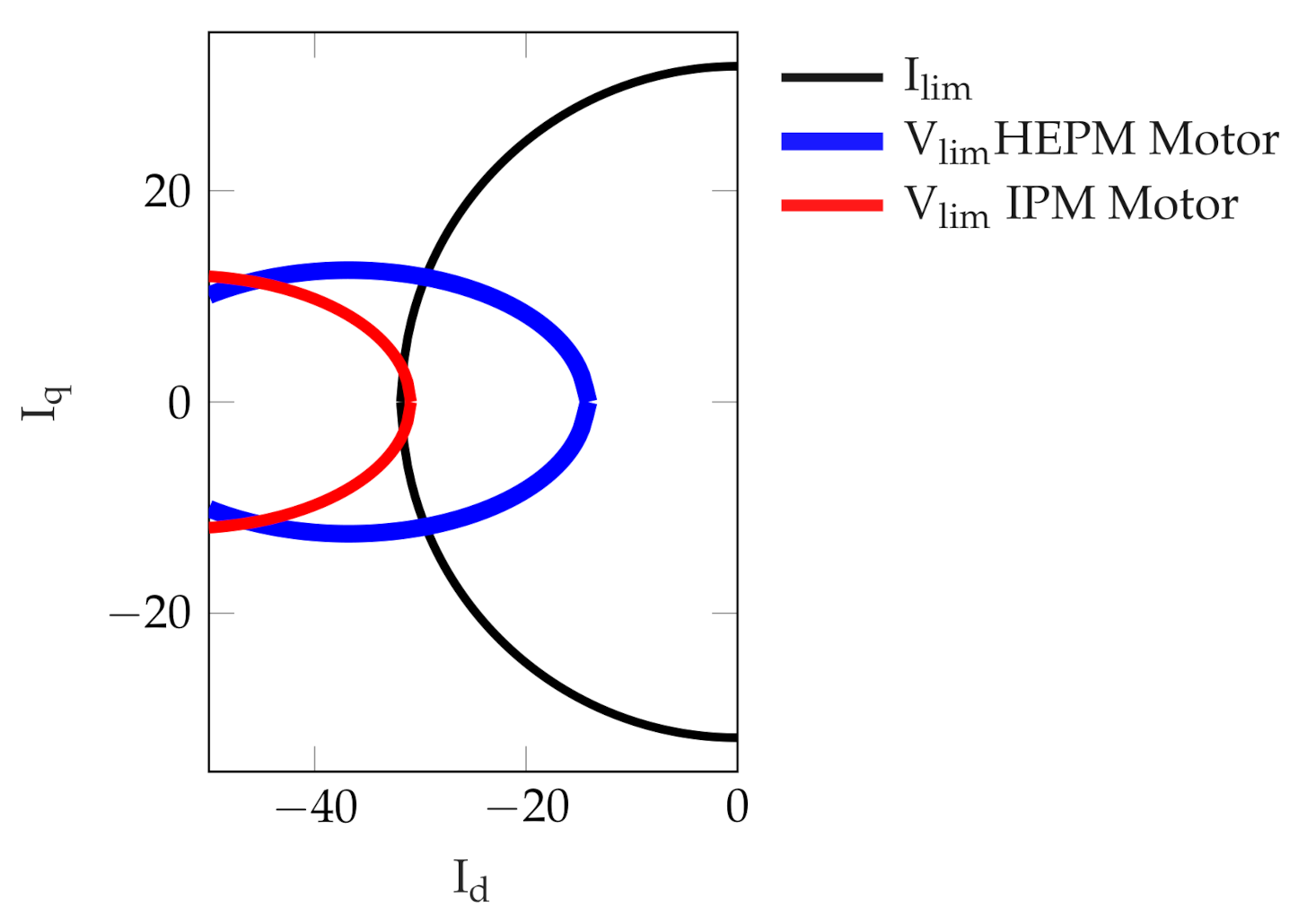 Energies 14 00916 g010
