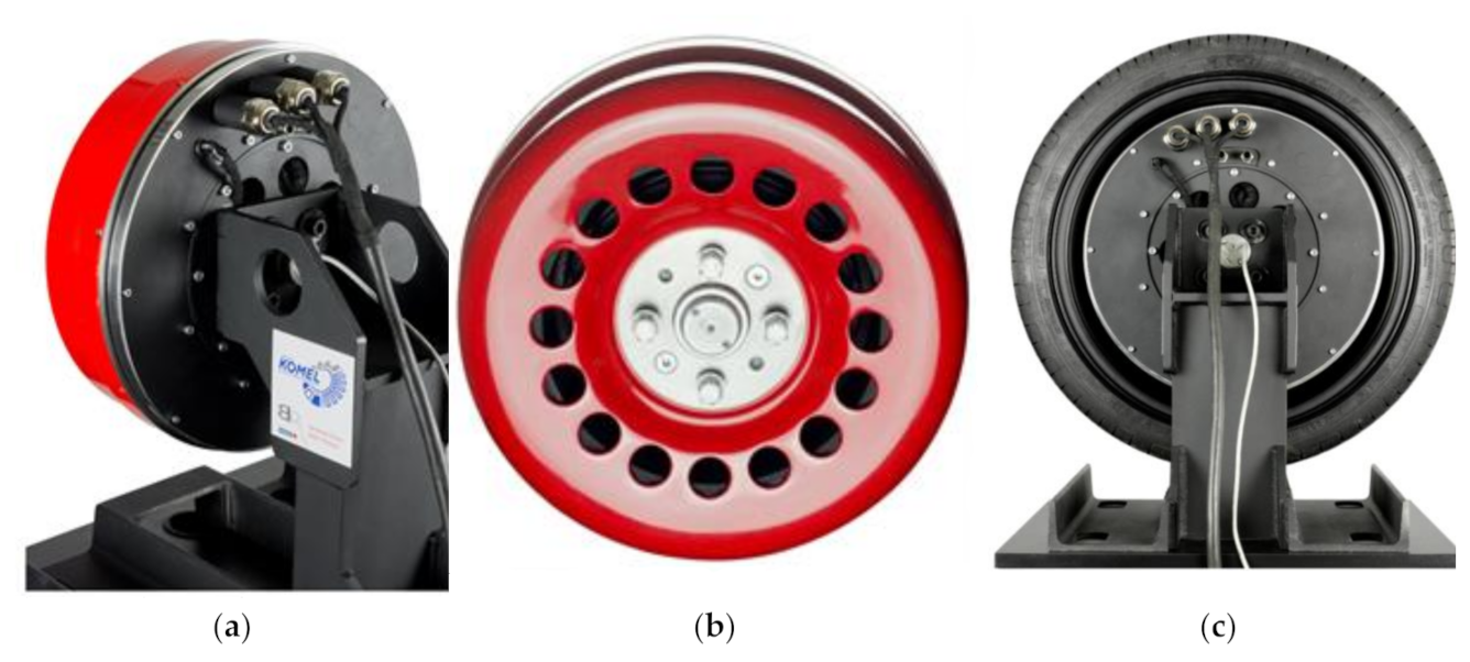 Energies 14 00917 g002