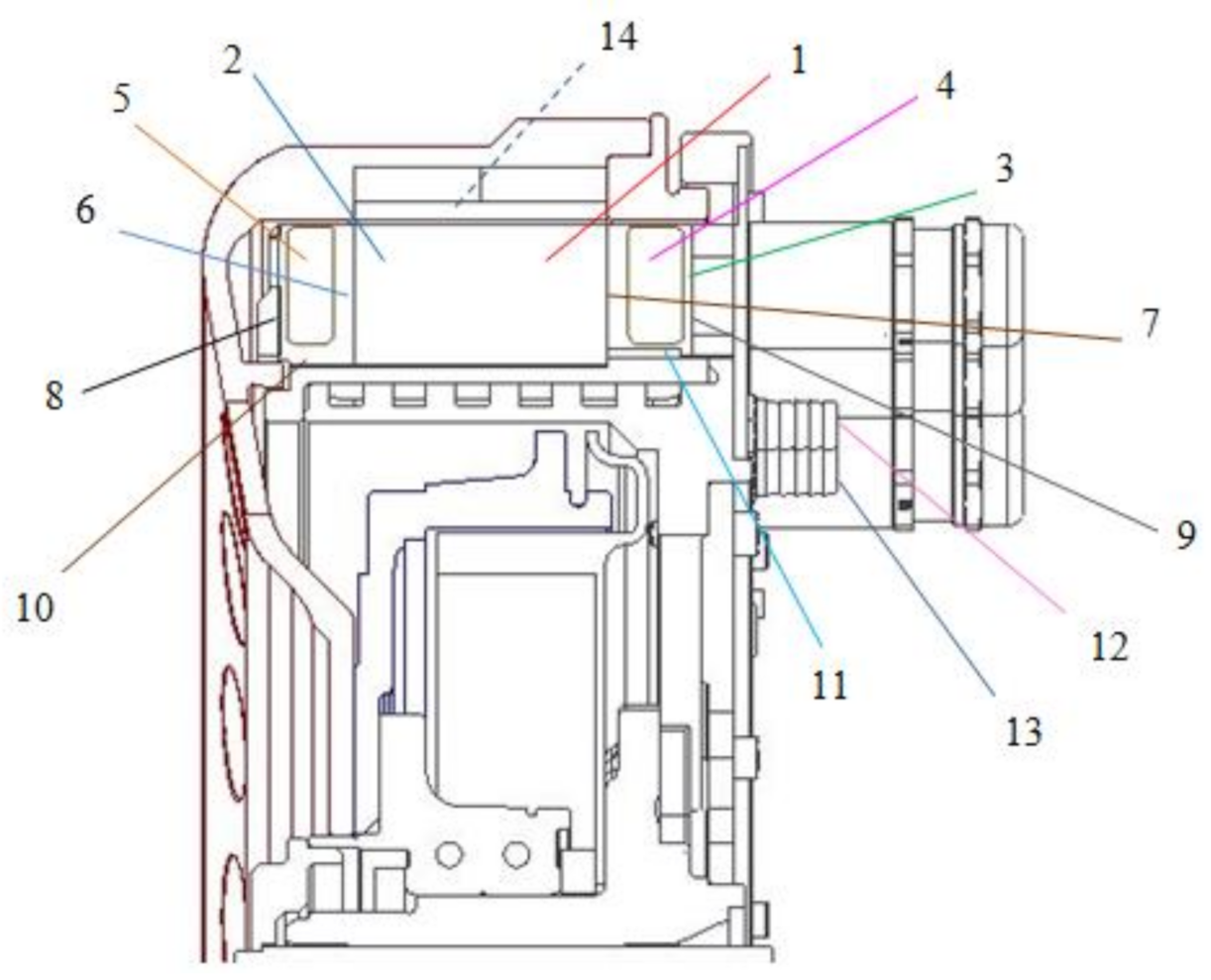 Energies 14 00917 g003