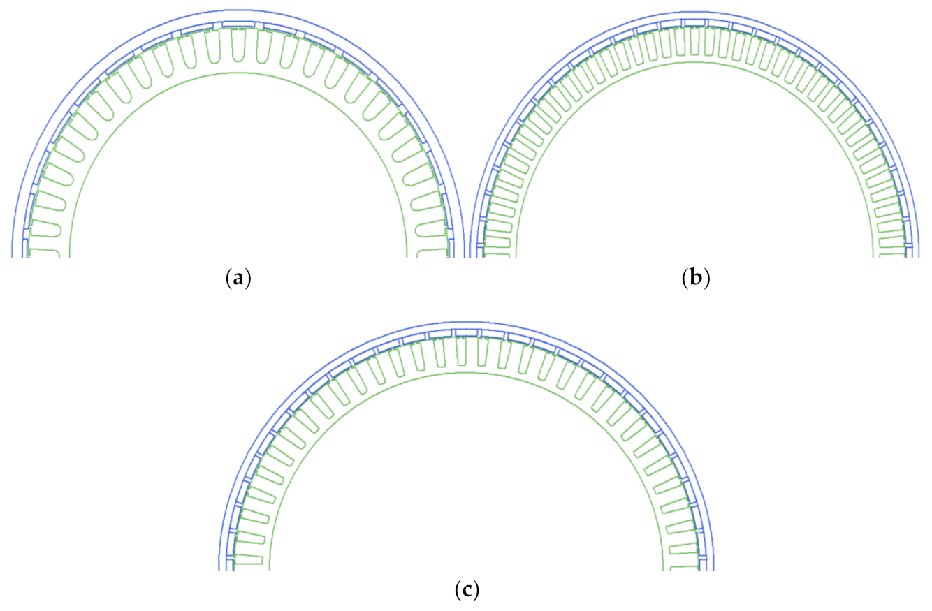 Energies 14 00917 g004