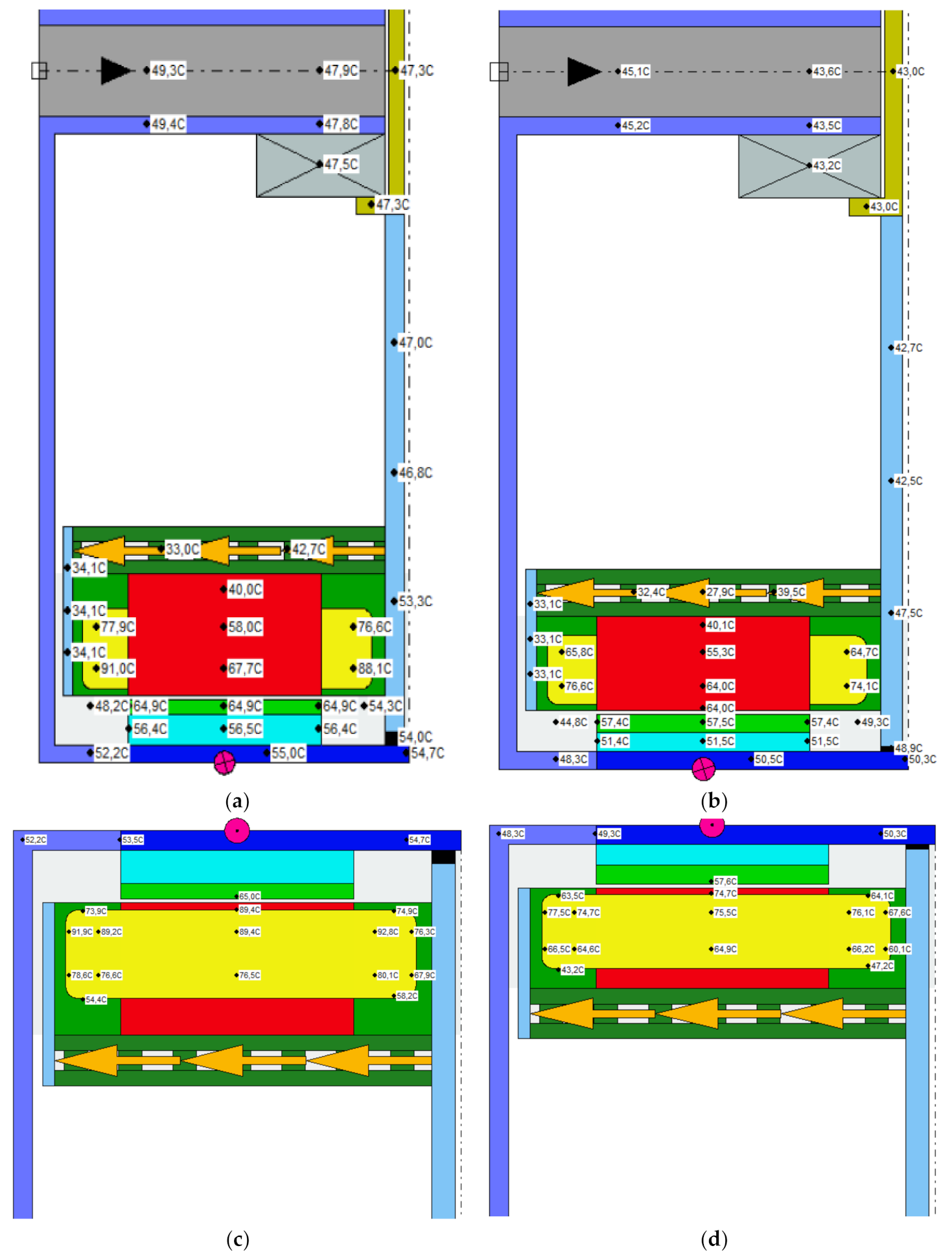 Energies 14 00917 g006