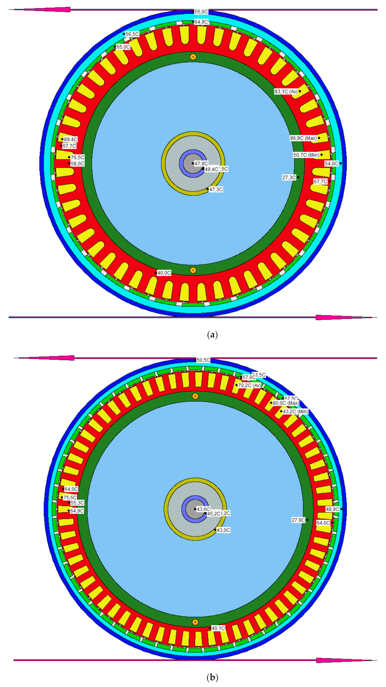 Energies 14 00917 g007
