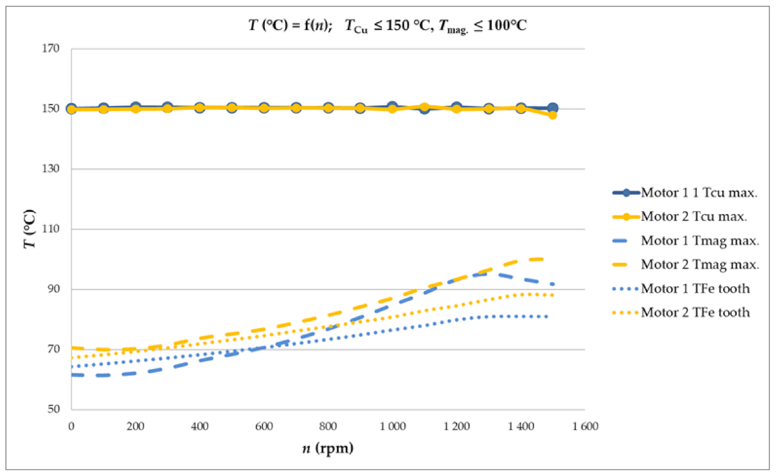 Energies 14 00917 g021