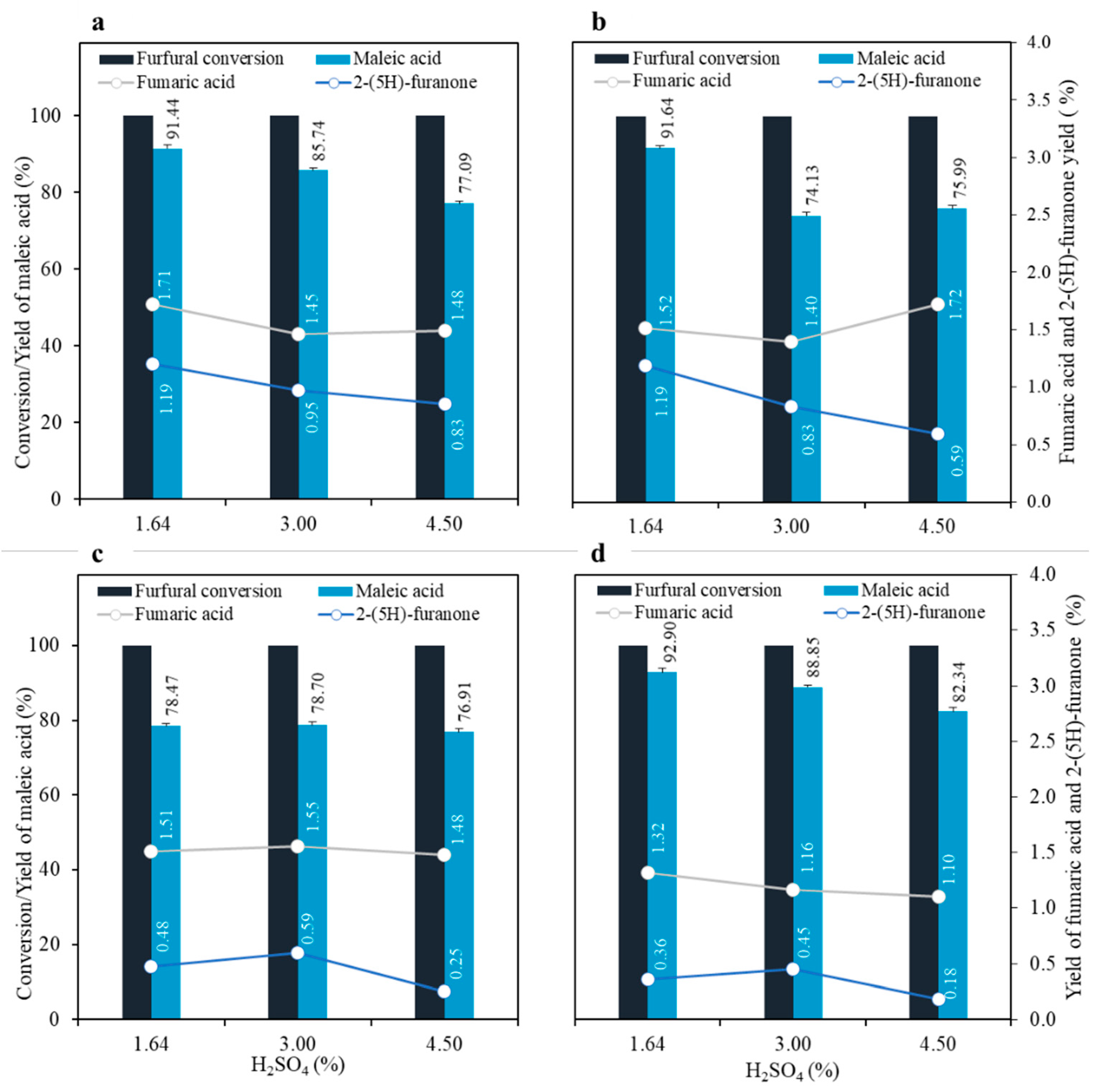 Energies 14 00918 g005 Energies 14 00918 g005