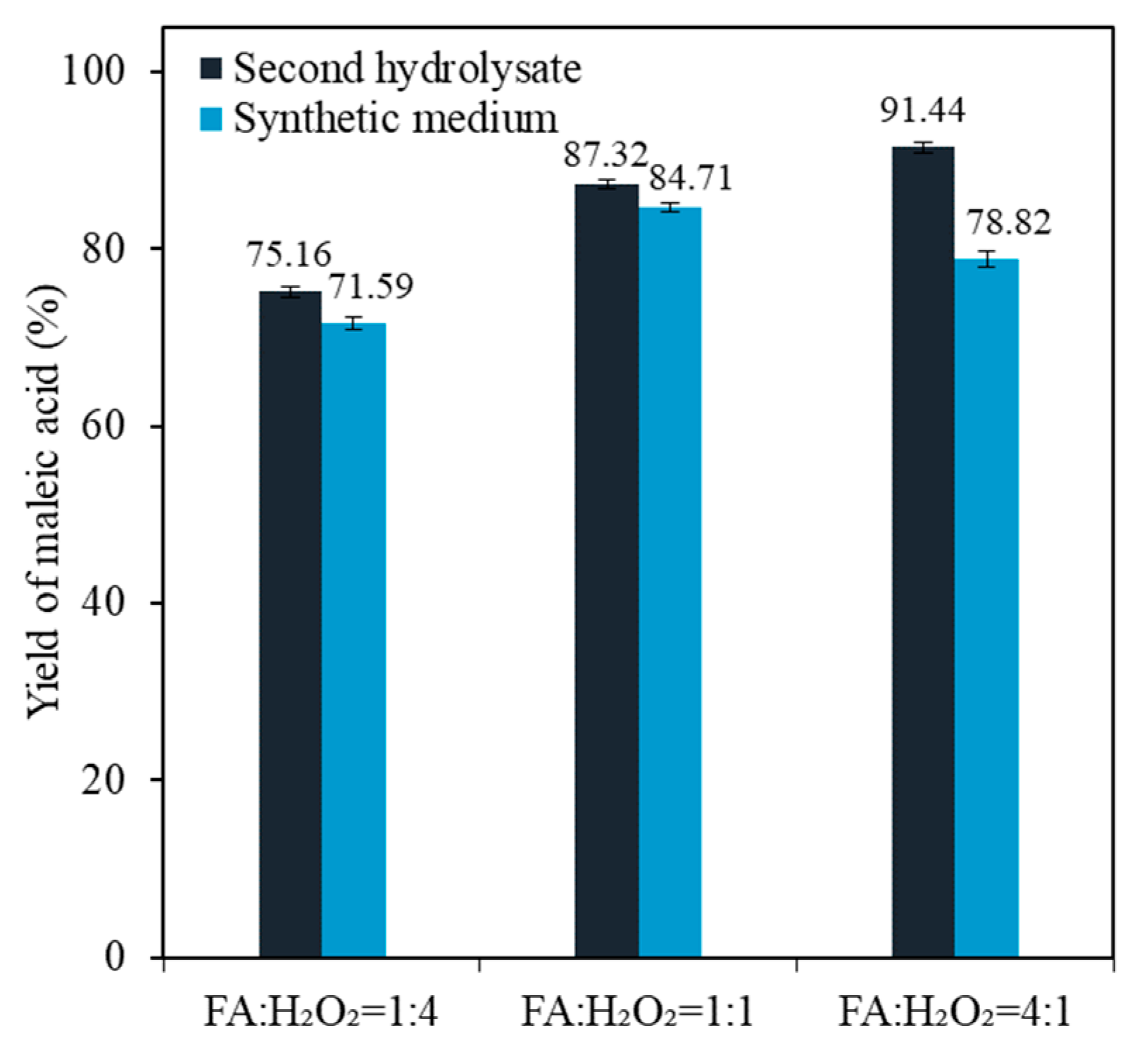 Energies 14 00918 g006 Energies 14 00918 g006