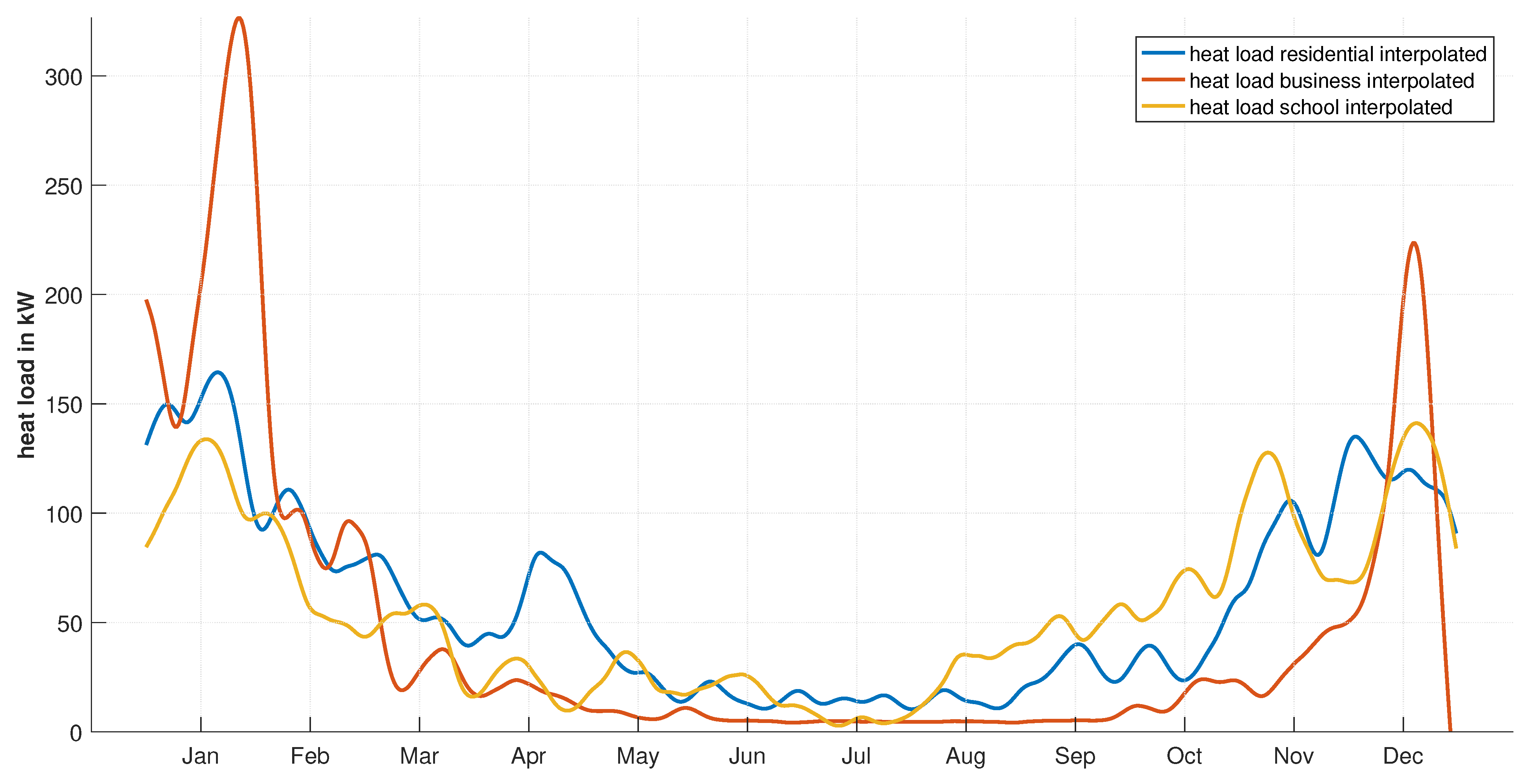Energies 14 00921 g0a2