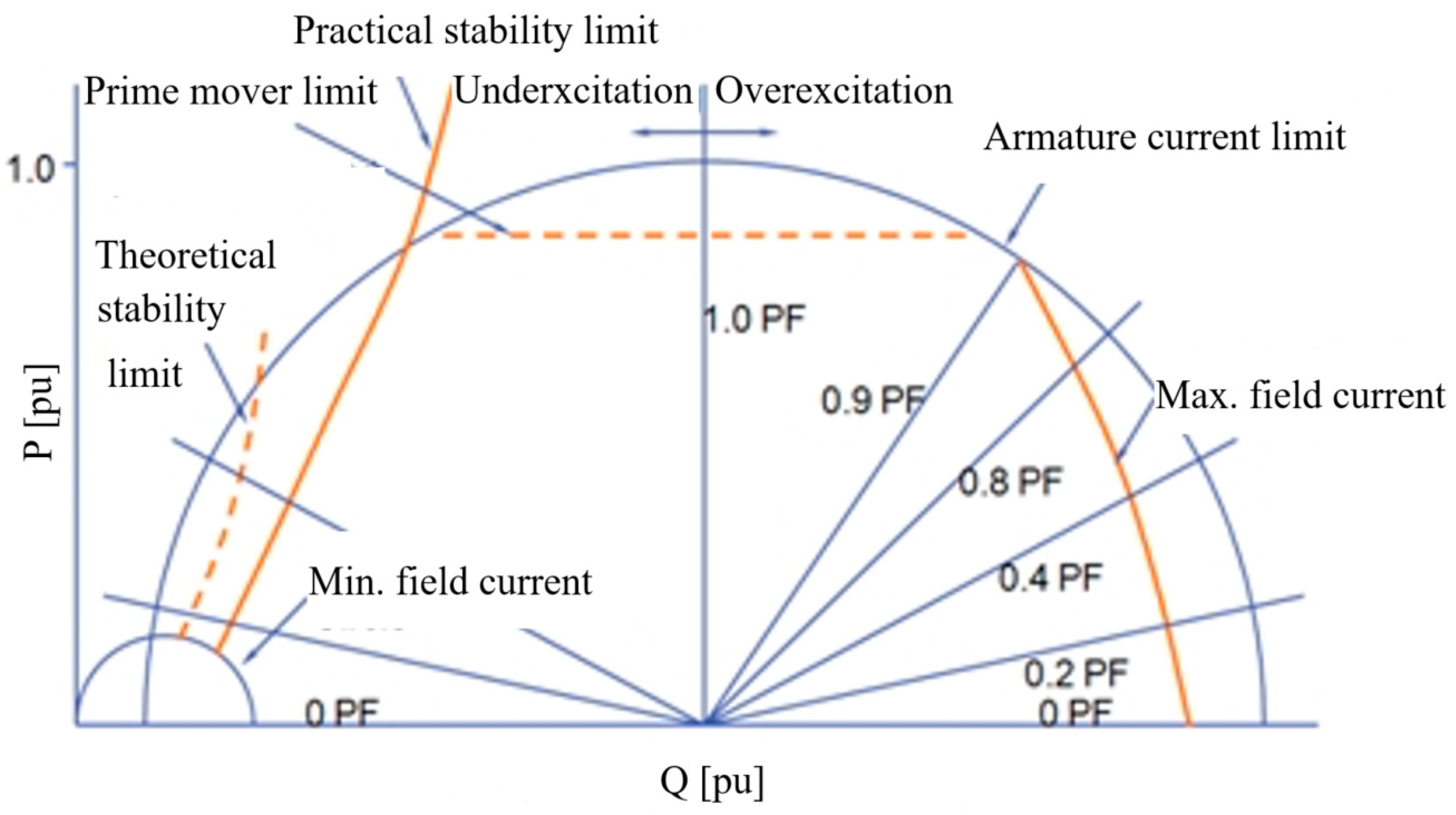 Energies 14 00923 g003