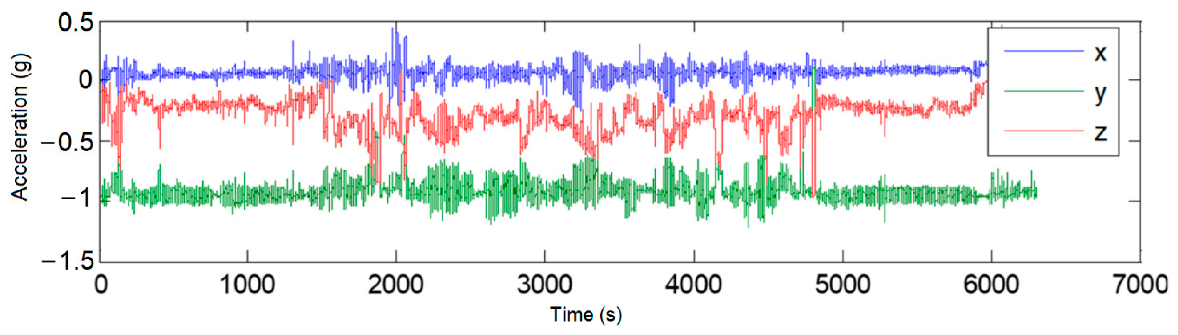 Energies 14 00924 g006 Energies 14 00924 g006