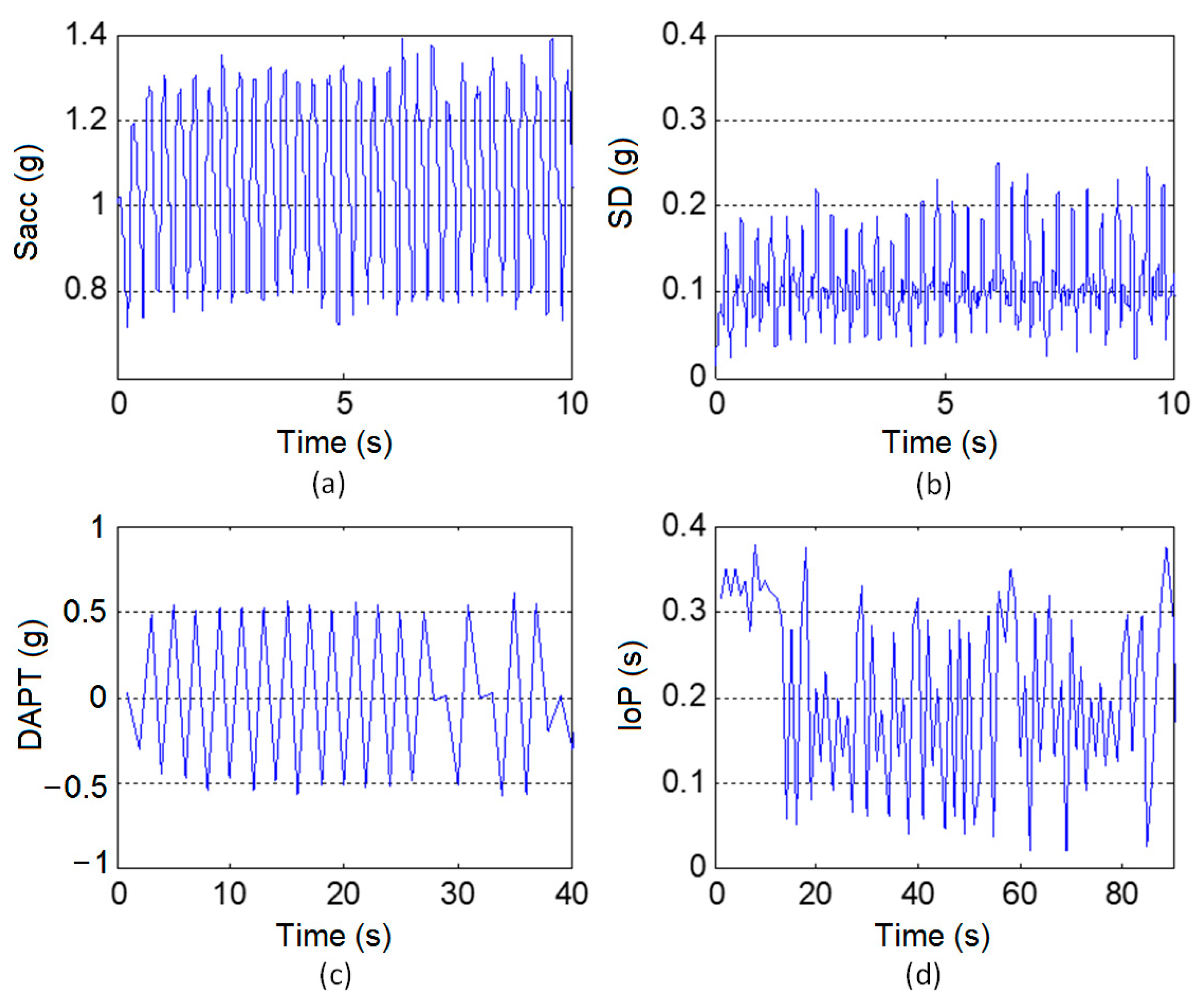 Energies 14 00924 g009 Energies 14 00924 g009
