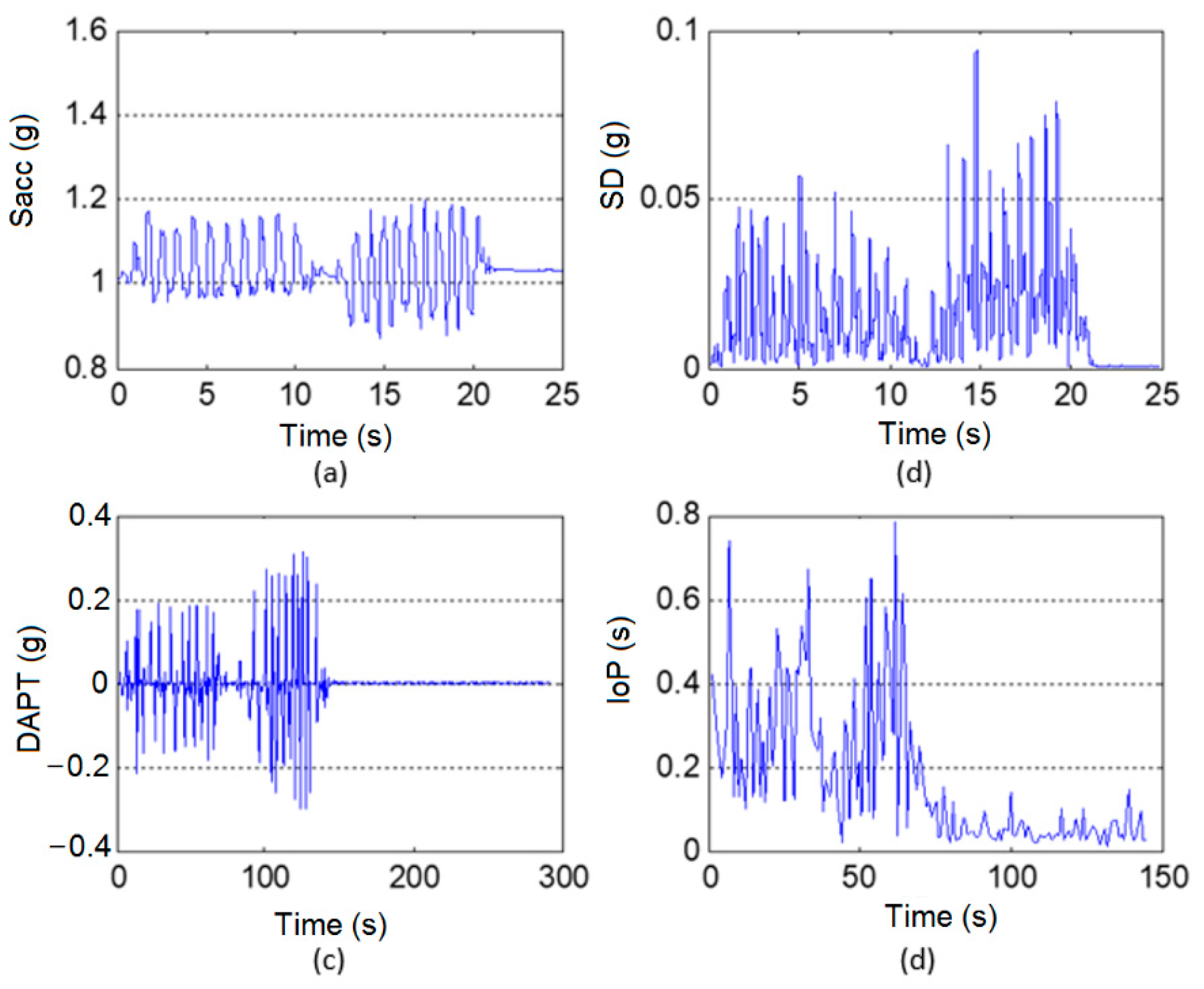 Energies 14 00924 g010 Energies 14 00924 g010