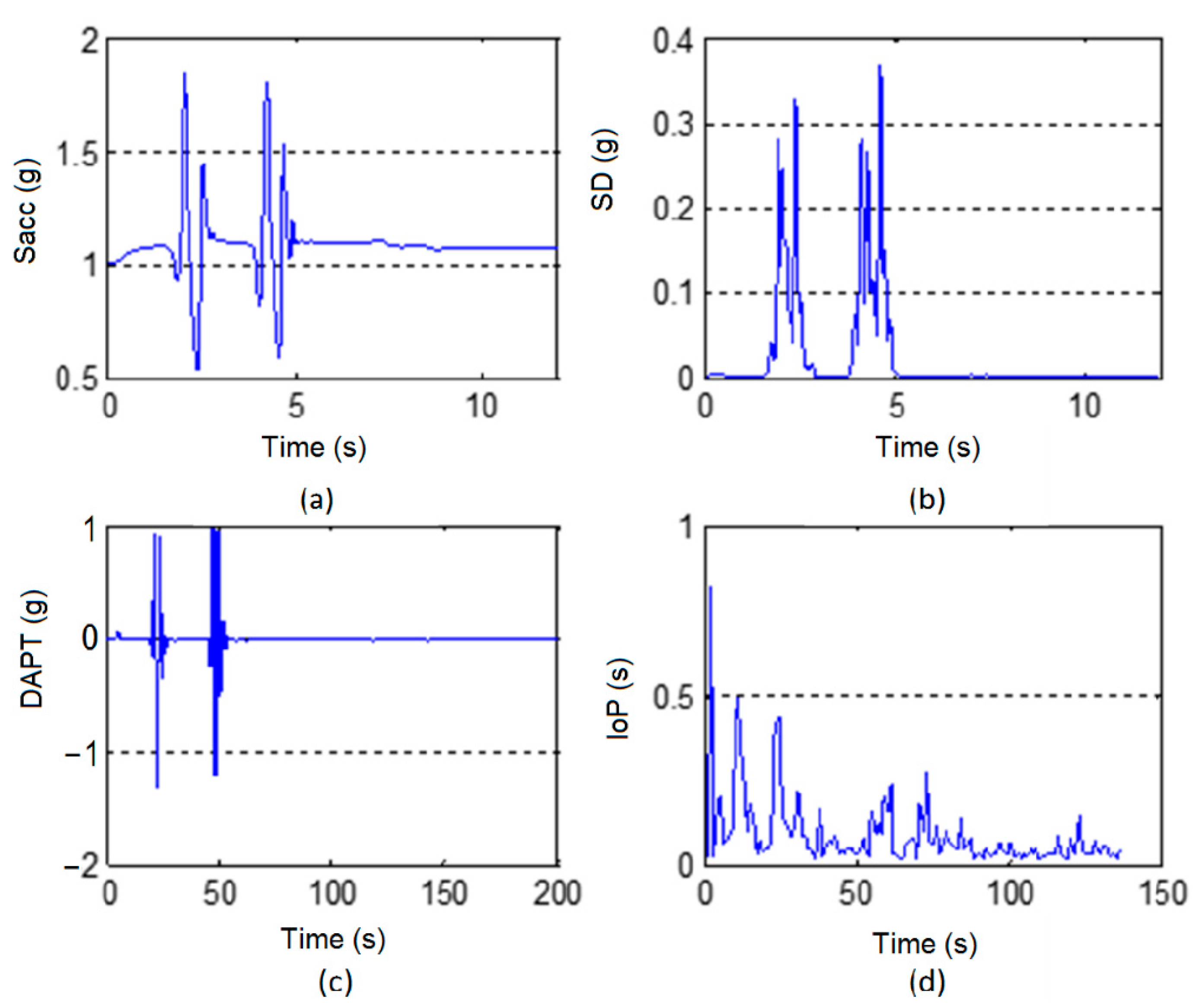 Energies 14 00924 g014 Energies 14 00924 g014