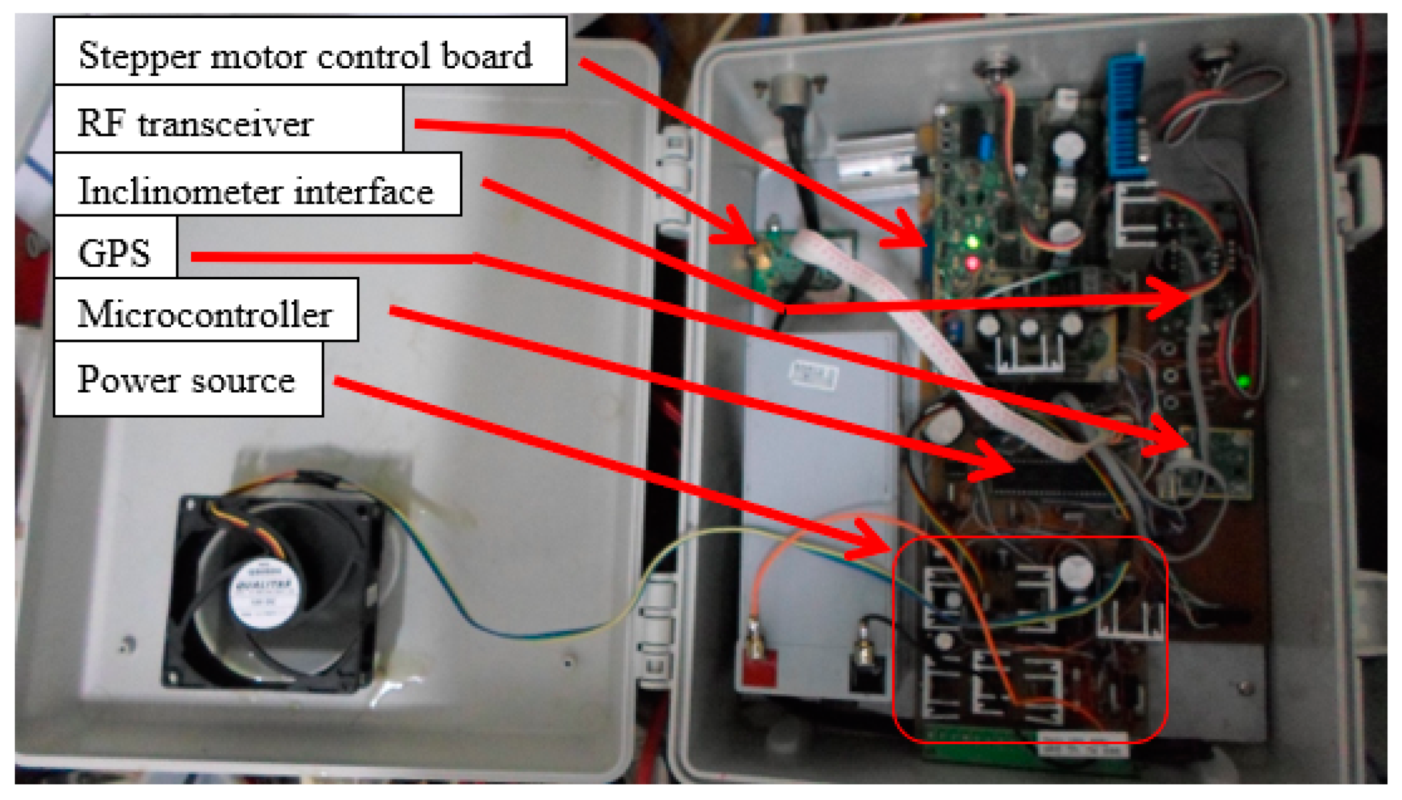 Energies 14 00925 g004