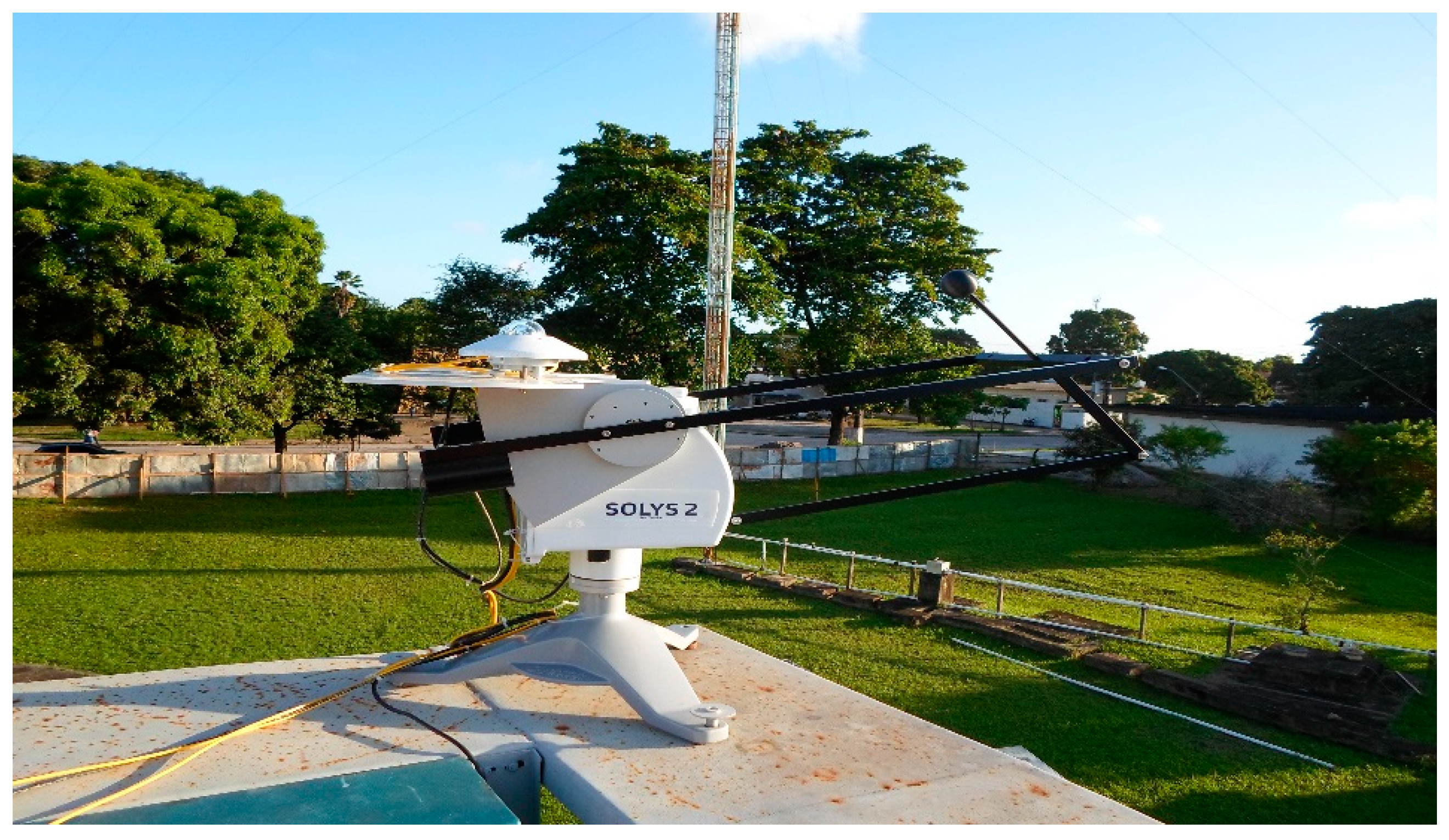 Energies 14 00925 g005