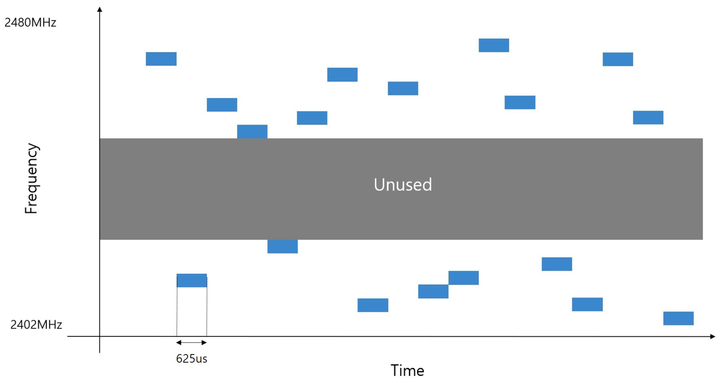 Energies 14 00928 g001