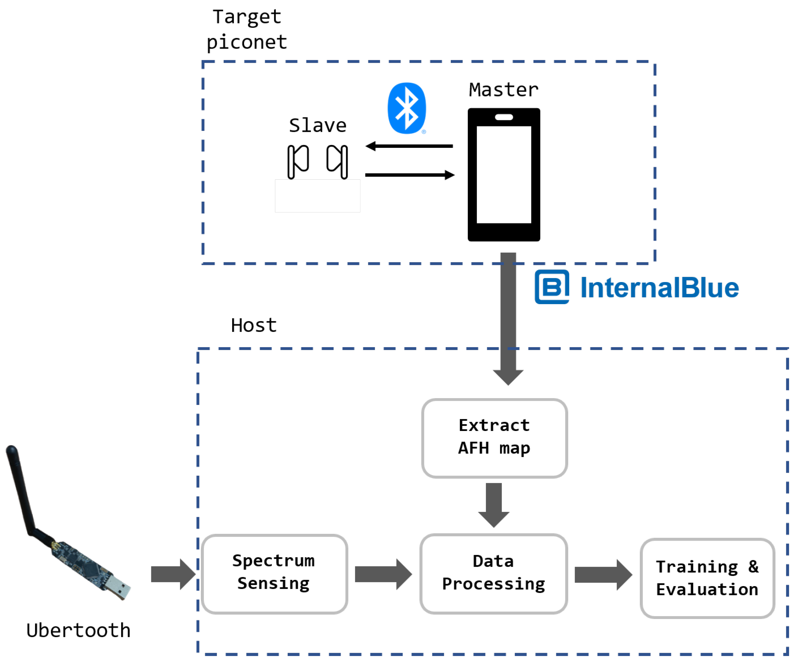 Energies 14 00928 g002