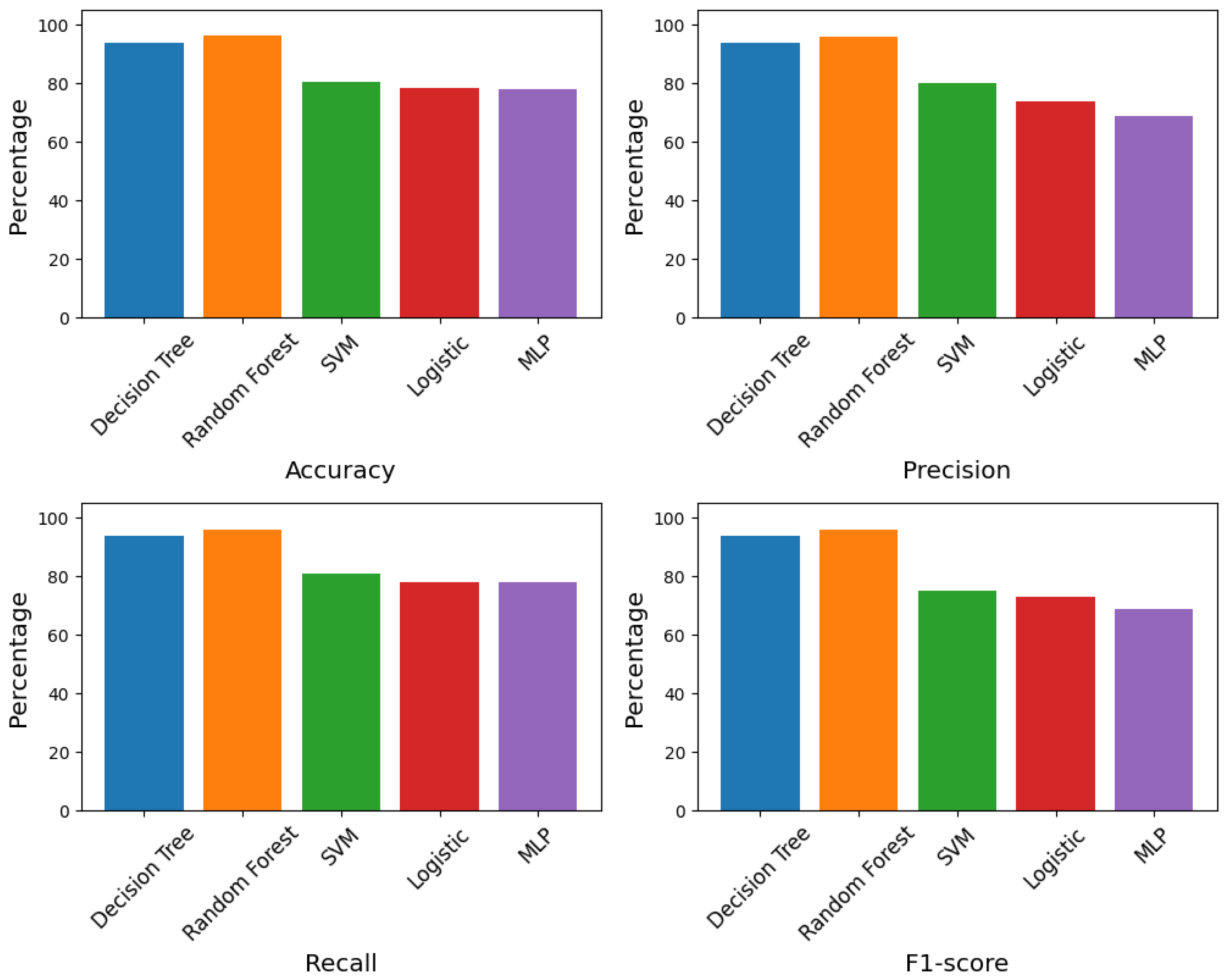 Energies 14 00928 g003