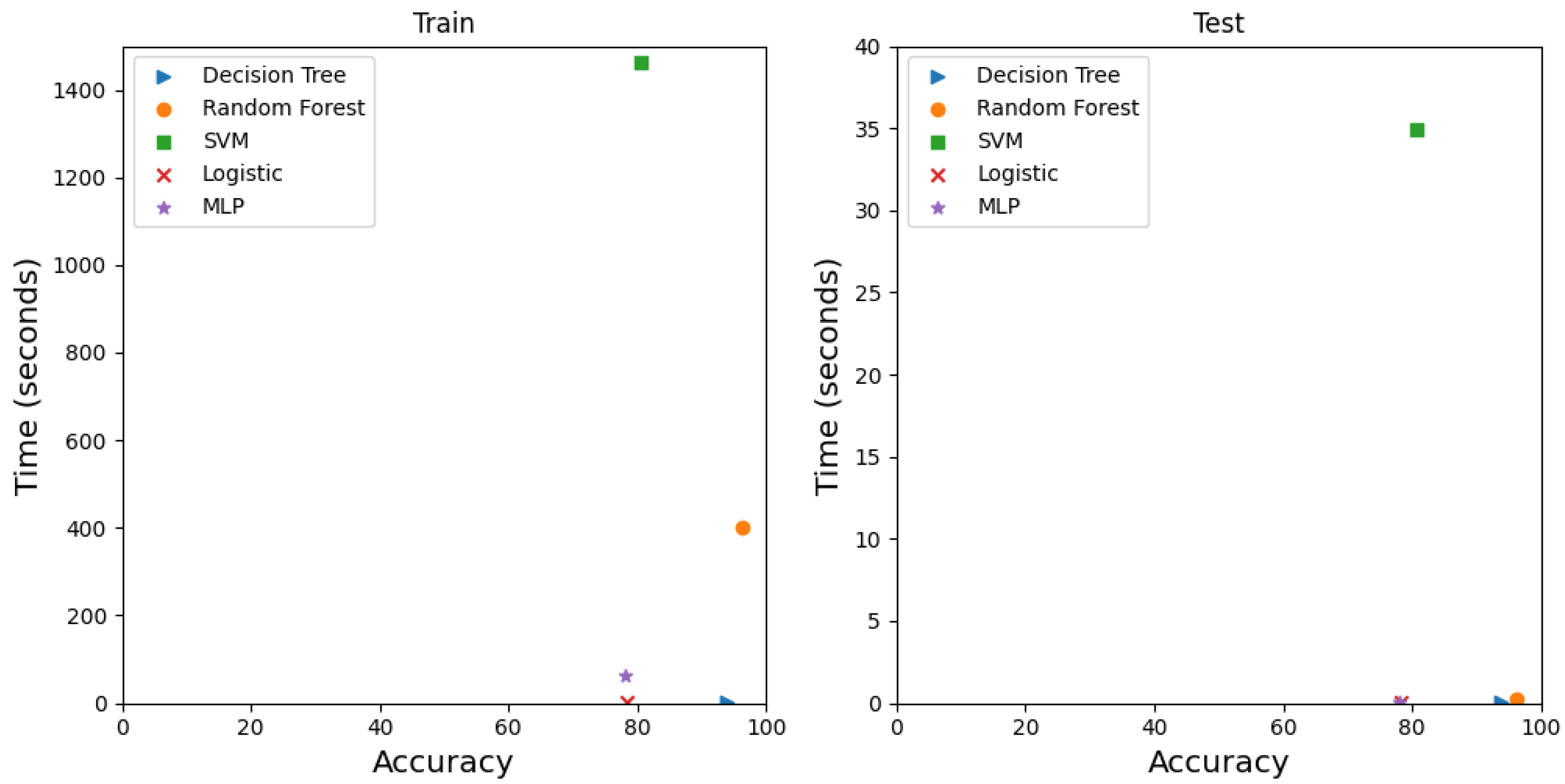 Energies 14 00928 g005