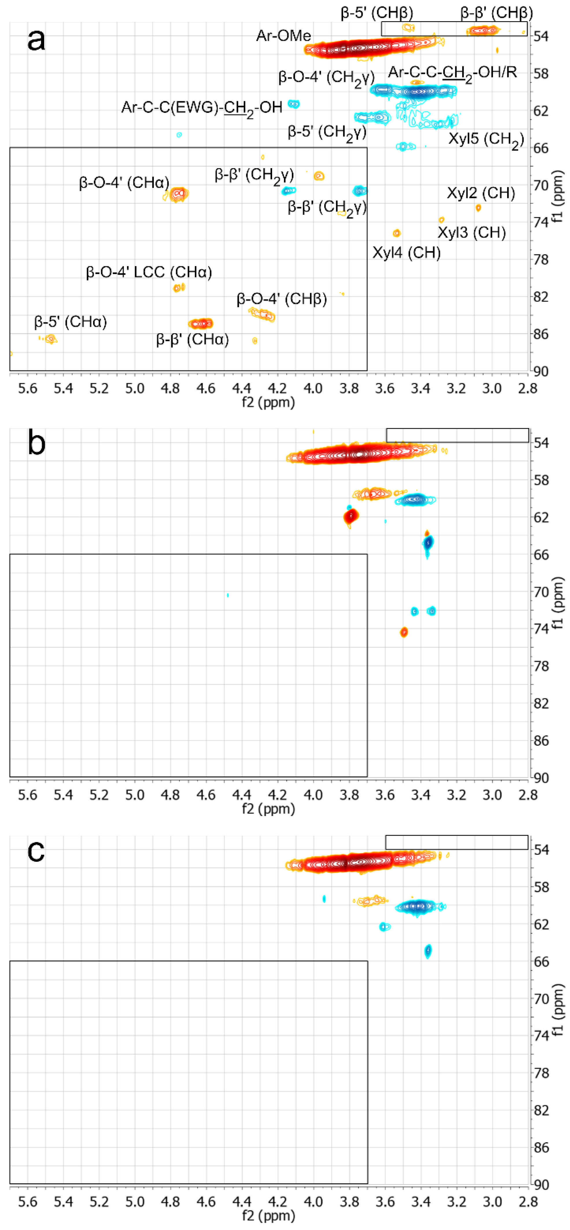 Energies 14 00932 g003