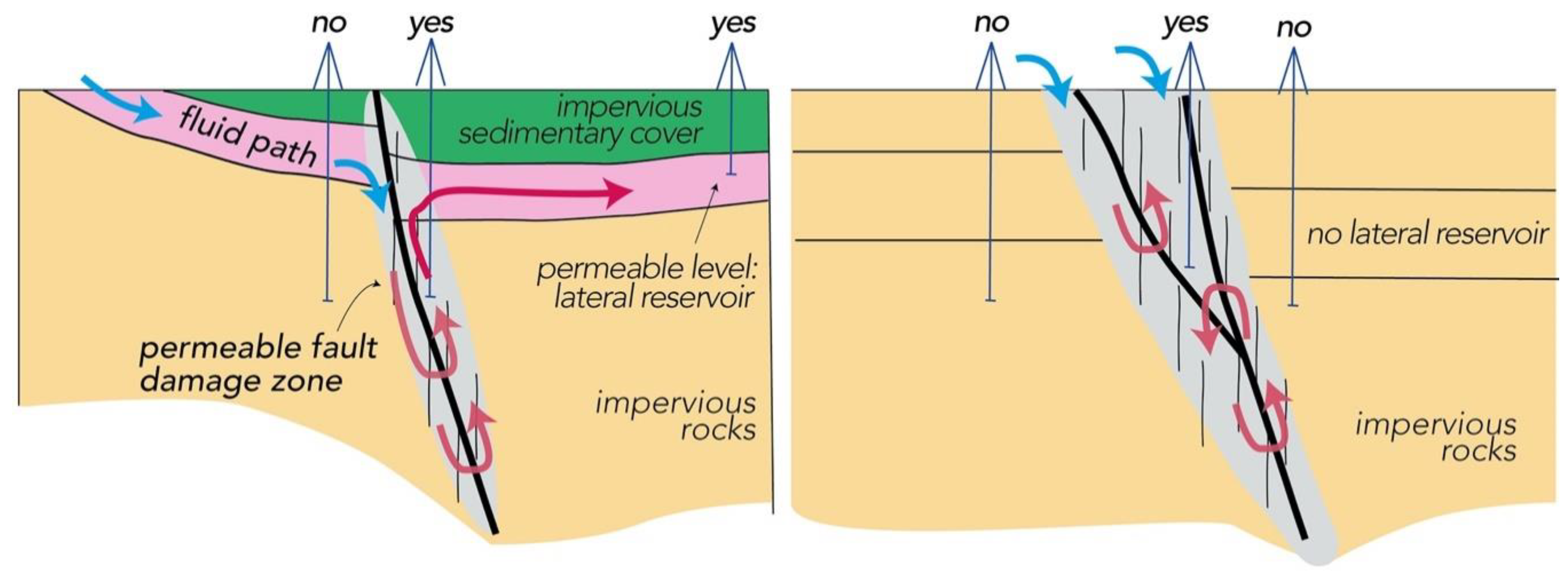 Energies 14 00933 g003 Energies 14 00933 g003