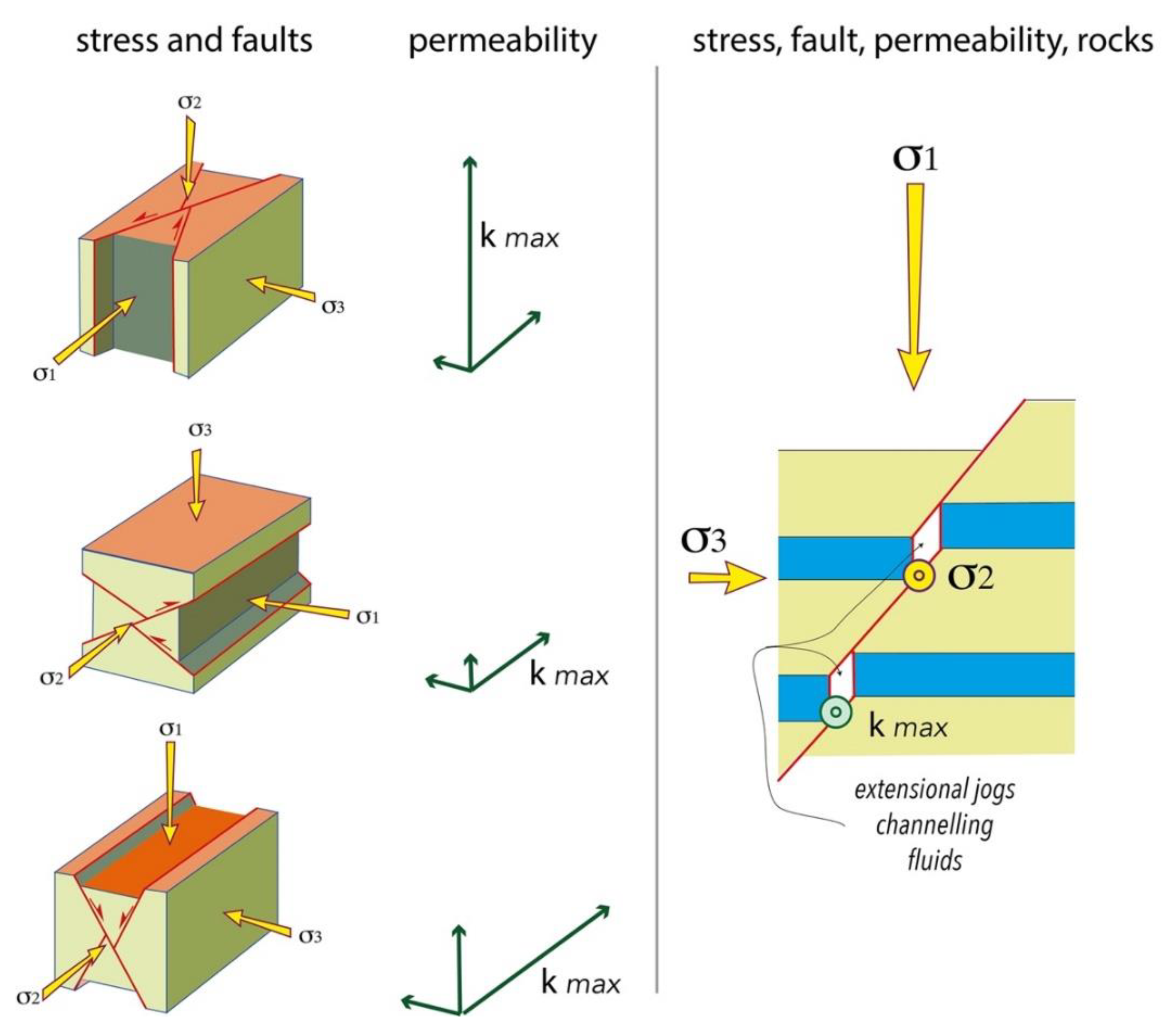Energies 14 00933 g004 Energies 14 00933 g004