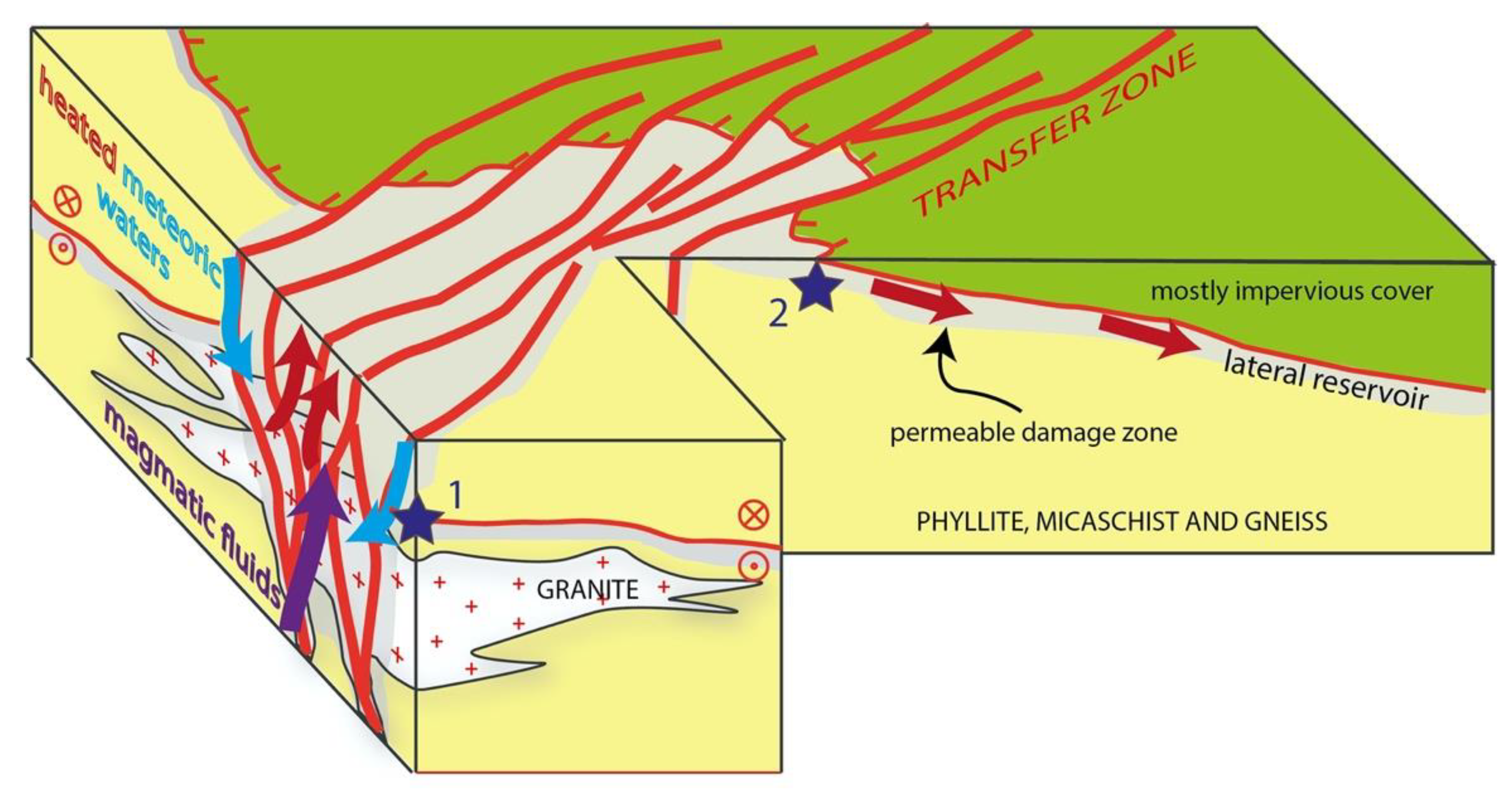 Energies 14 00933 g007 Energies 14 00933 g007