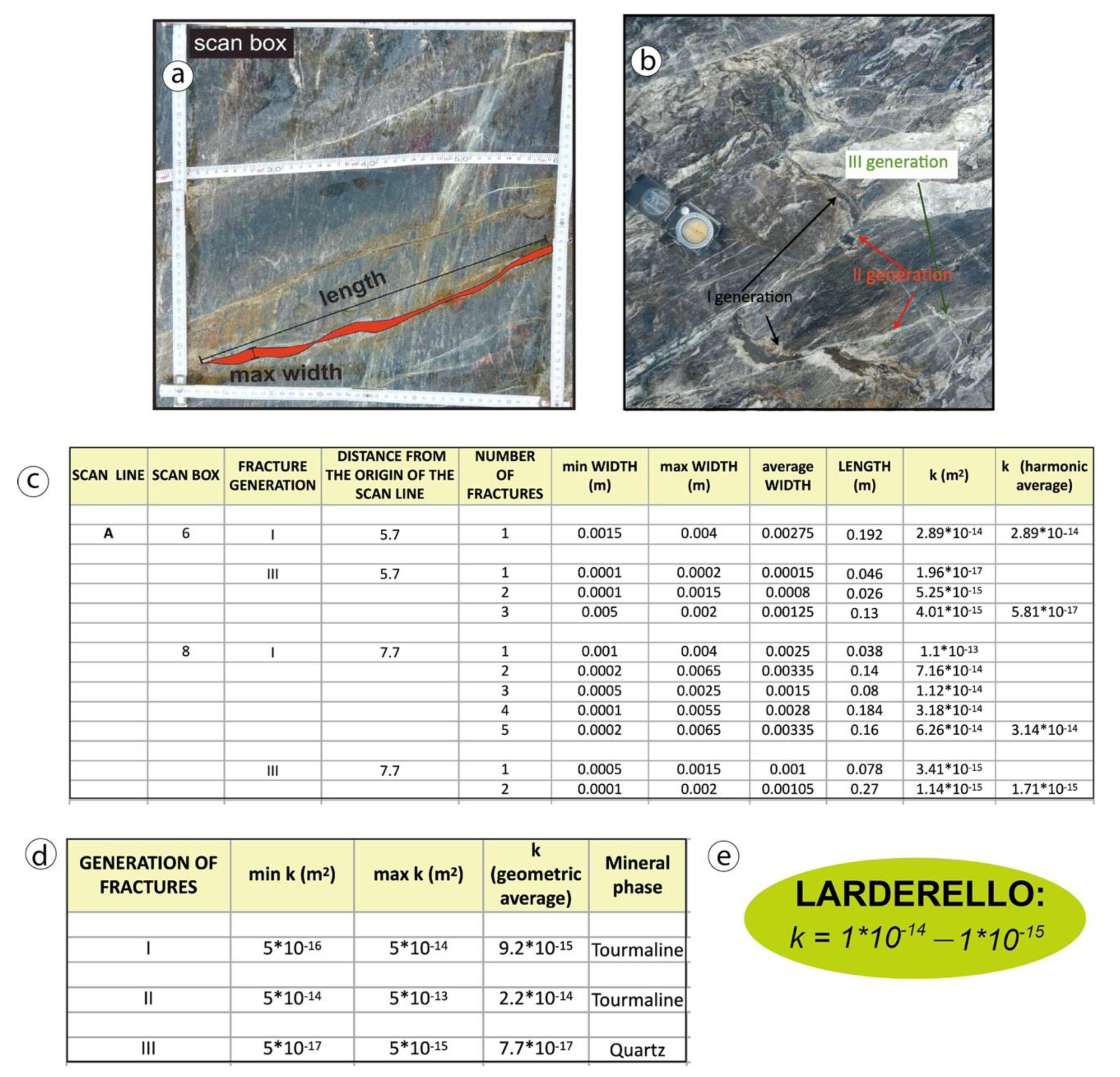 Energies 14 00933 g009 Energies 14 00933 g009