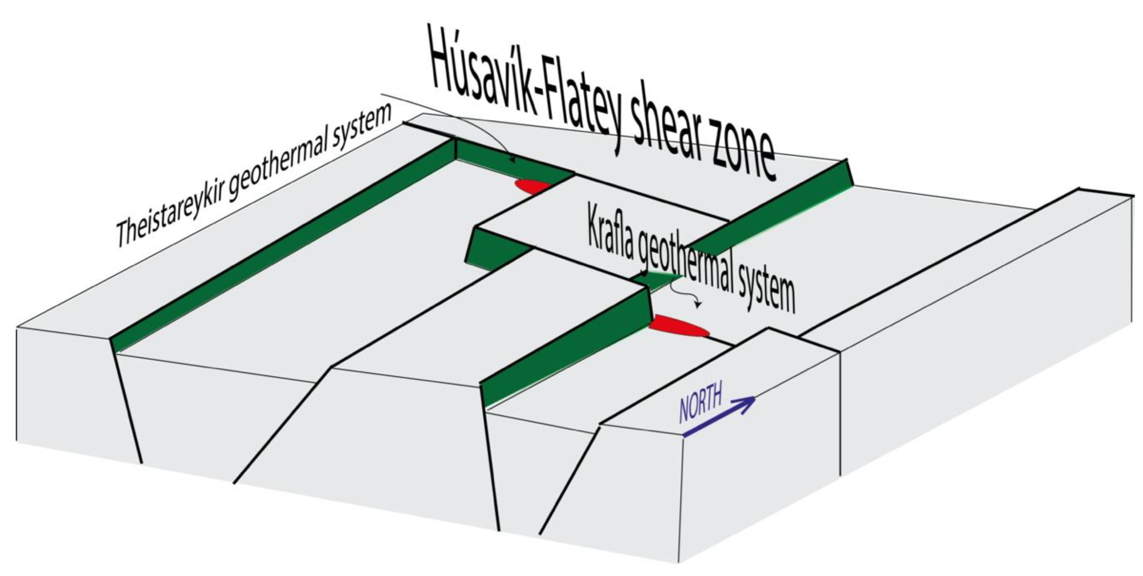 Energies 14 00933 g020 Energies 14 00933 g020