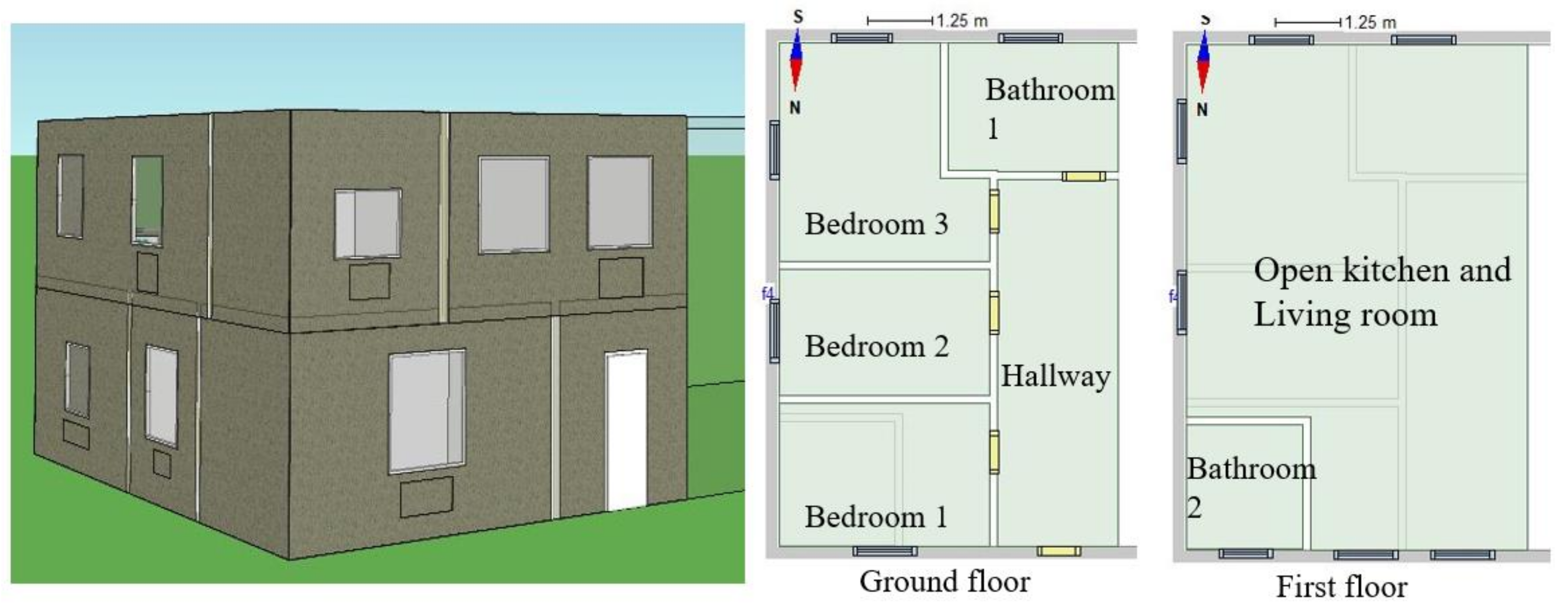 Energies 14 00934 g003 Energies 14 00934 g003