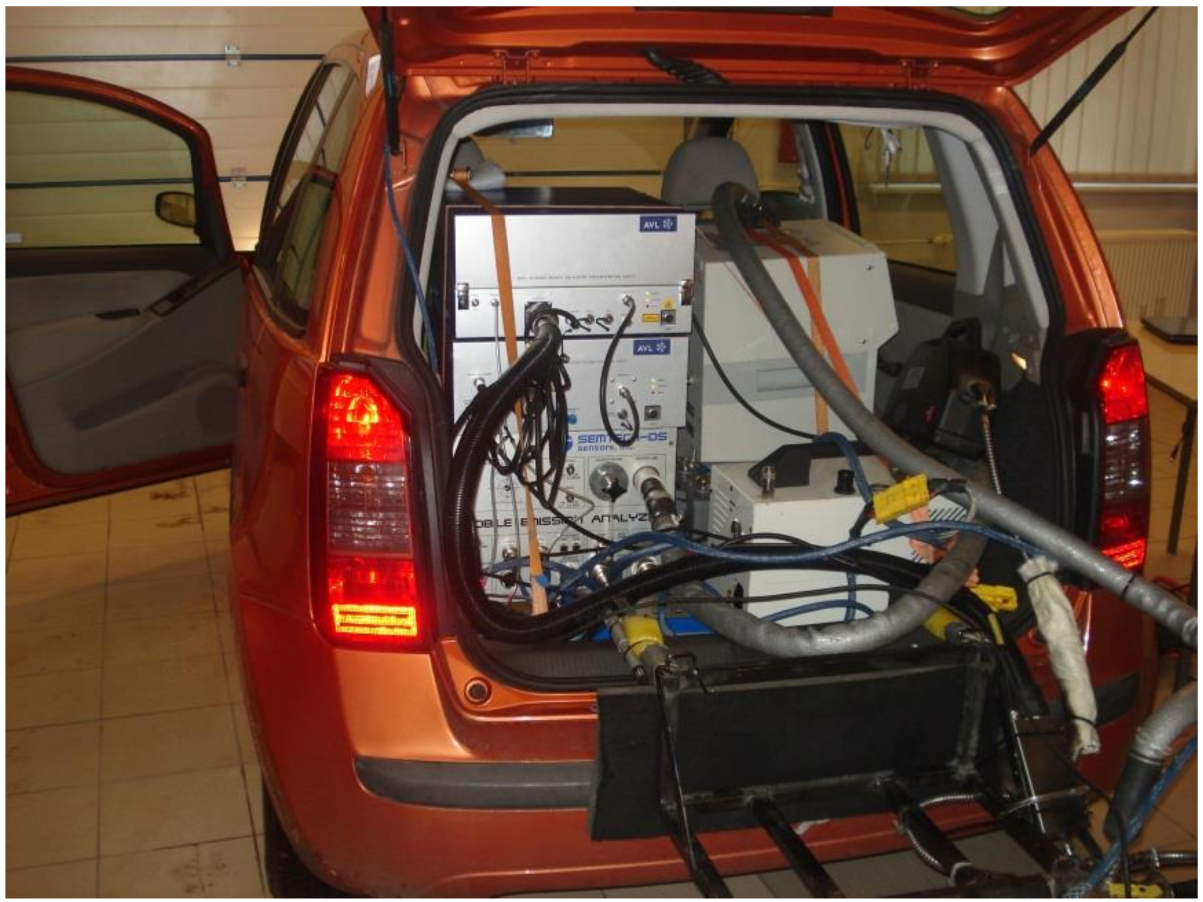 Energies 14 00935 g001 550