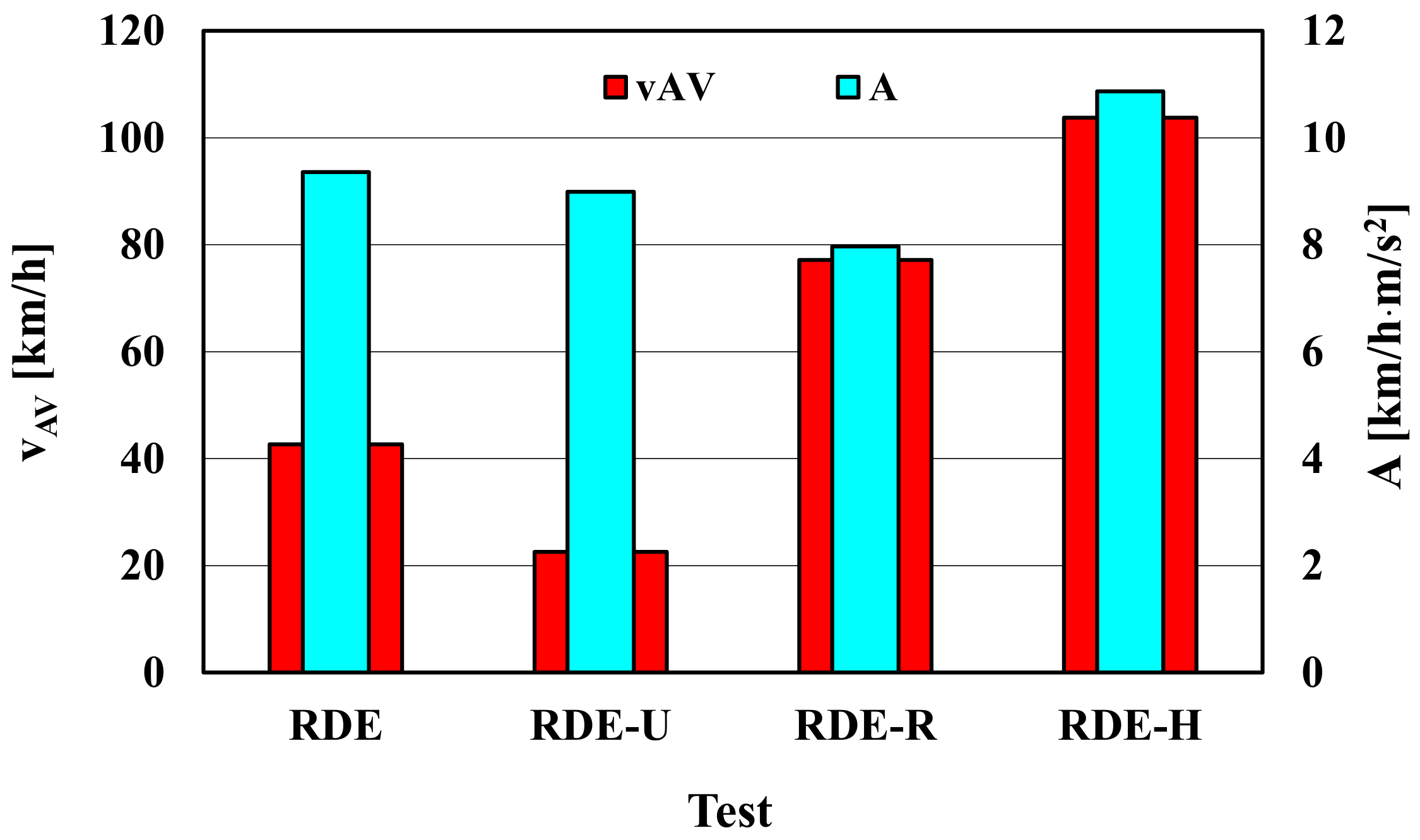 Energies 14 00935 g004 550