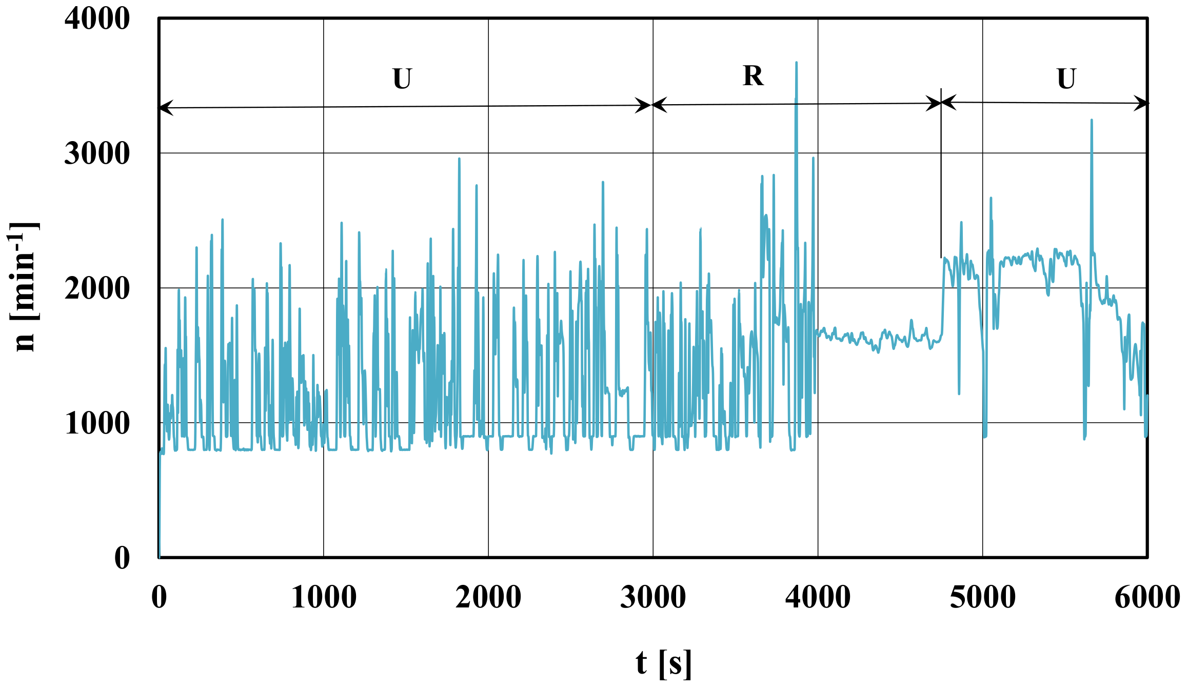 Energies 14 00935 g006 550