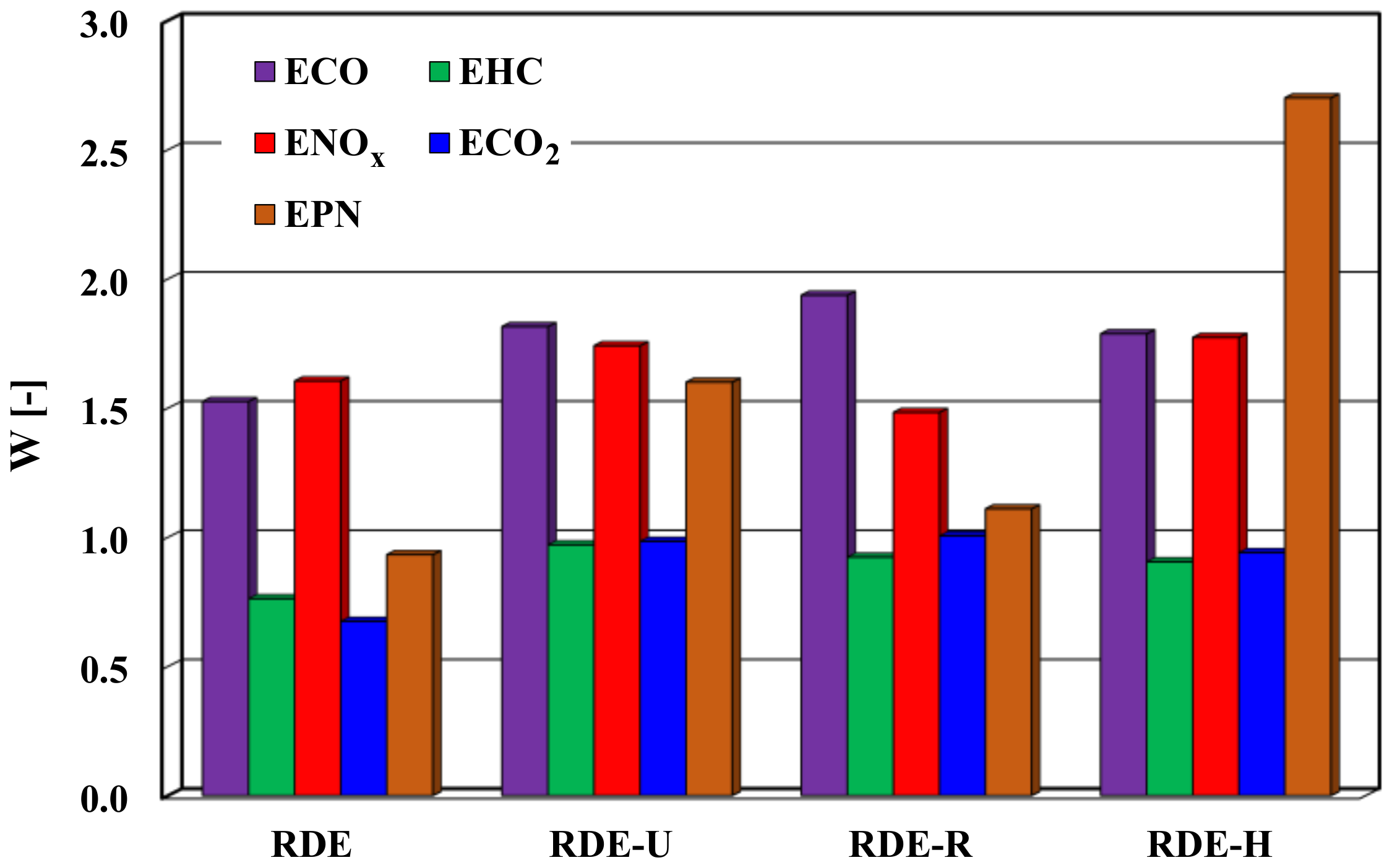 Energies 14 00935 g014 550