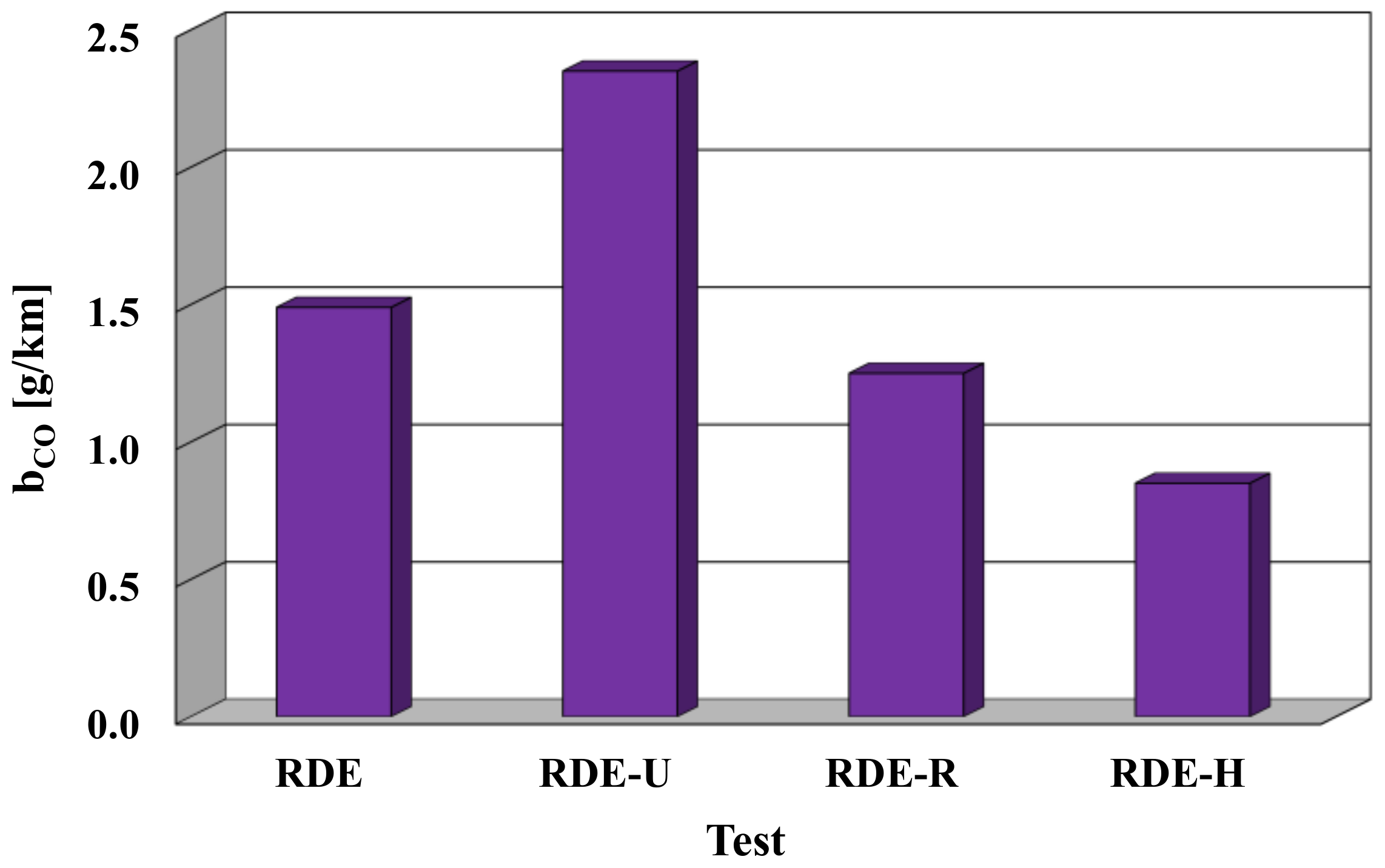 Energies 14 00935 g015 550