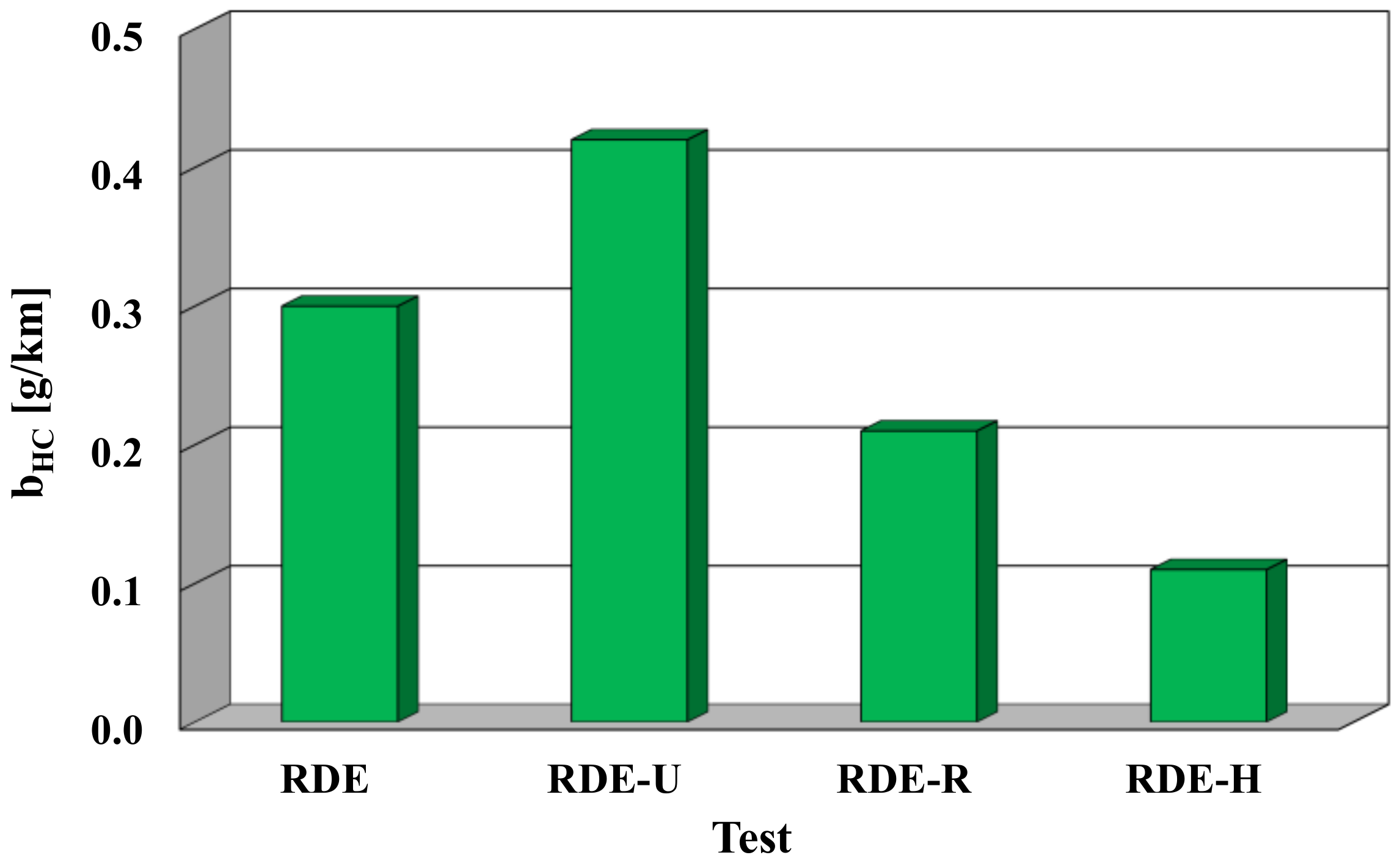 Energies 14 00935 g016 550
