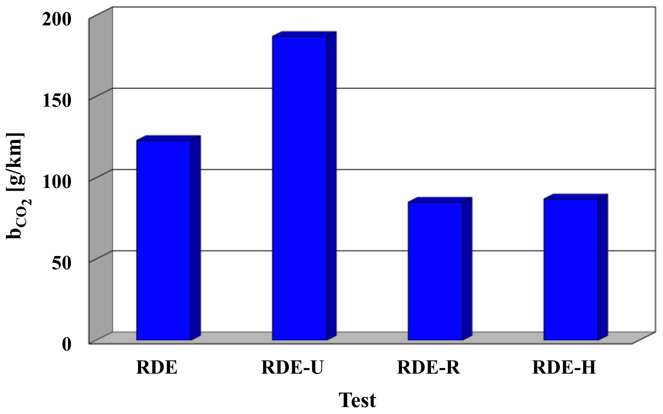 Energies 14 00935 g018 550