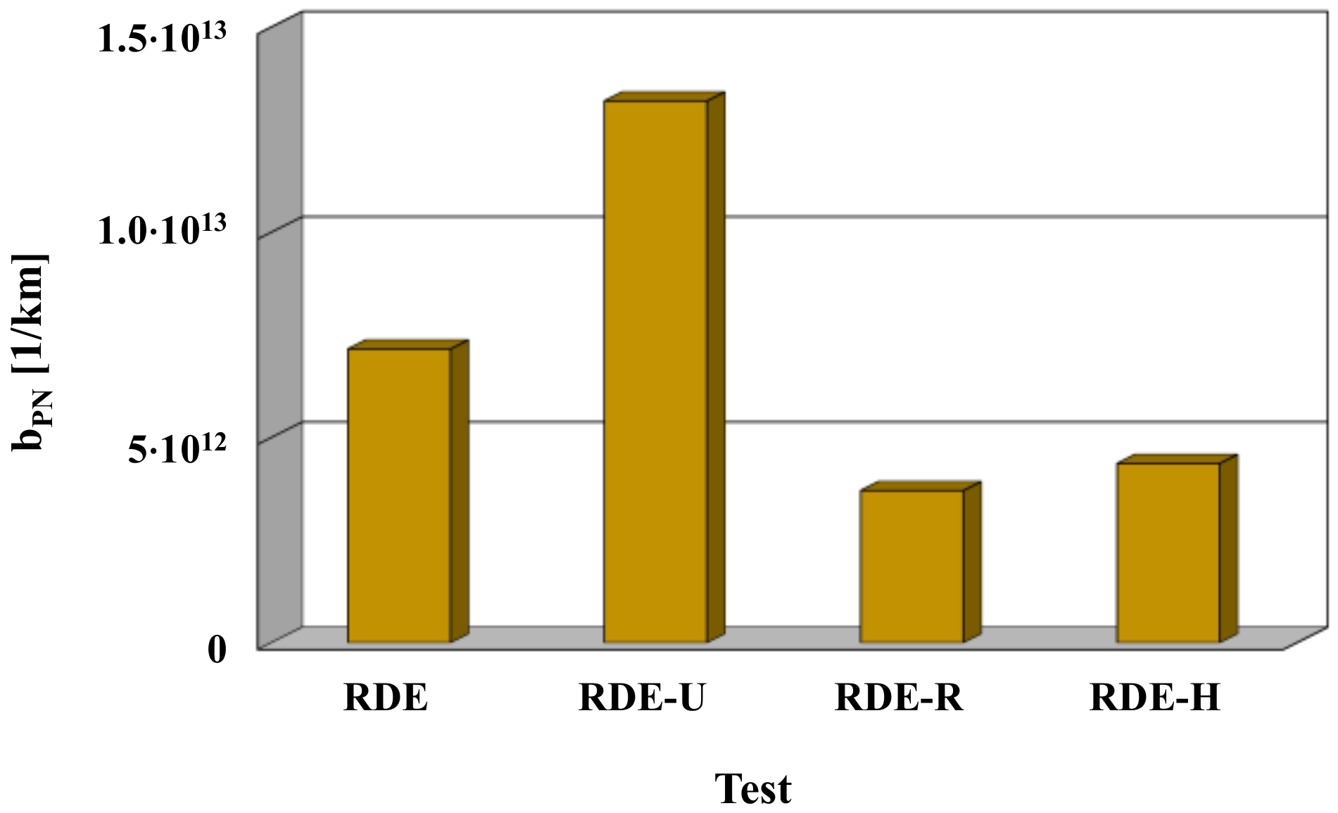 Energies 14 00935 g019 550