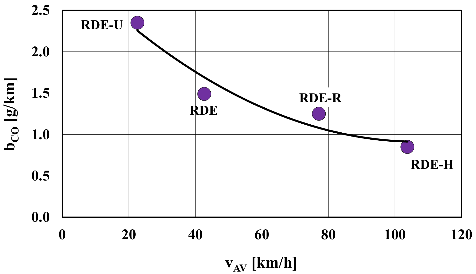 Energies 14 00935 g020 550