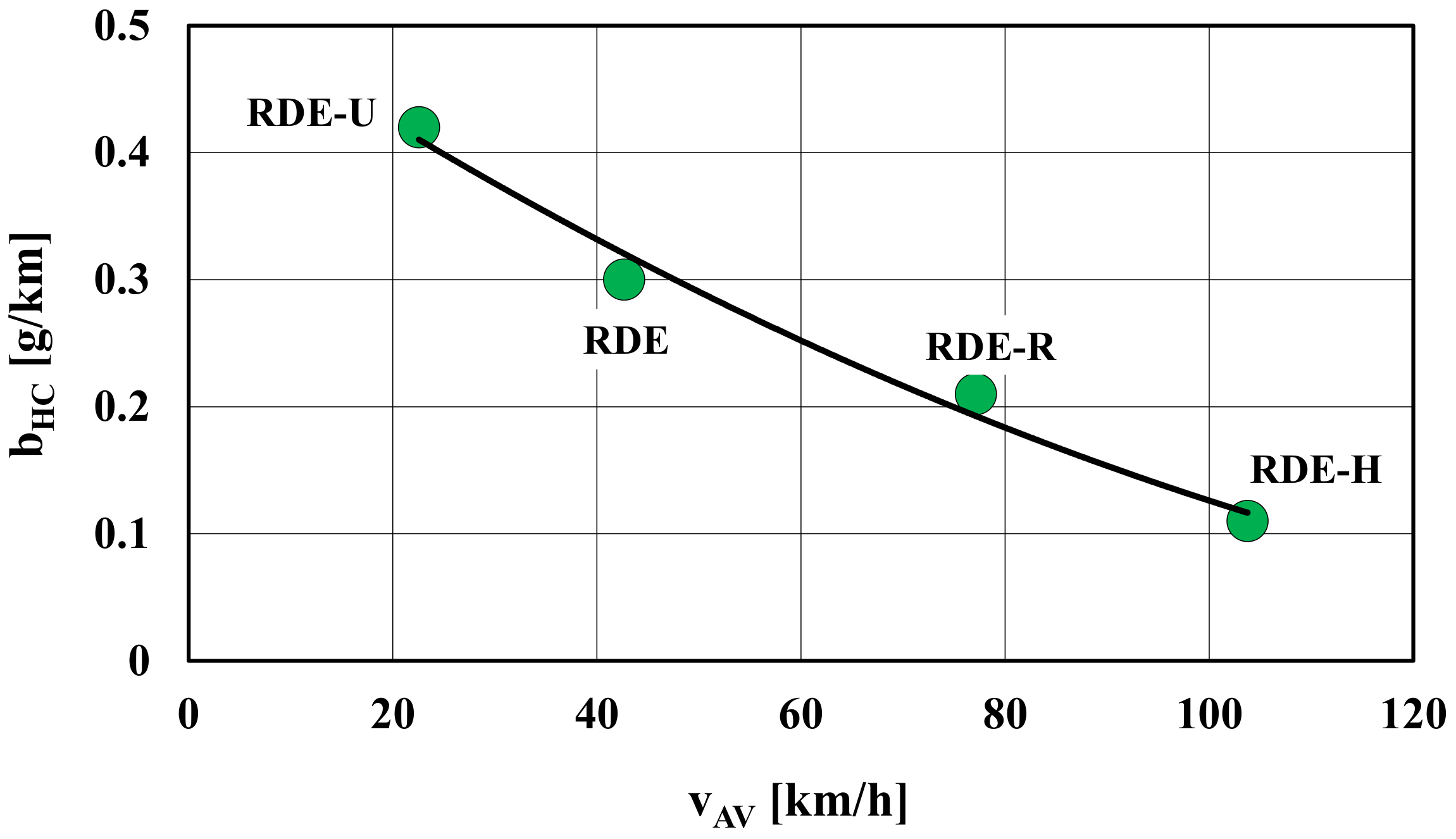 Energies 14 00935 g021 550